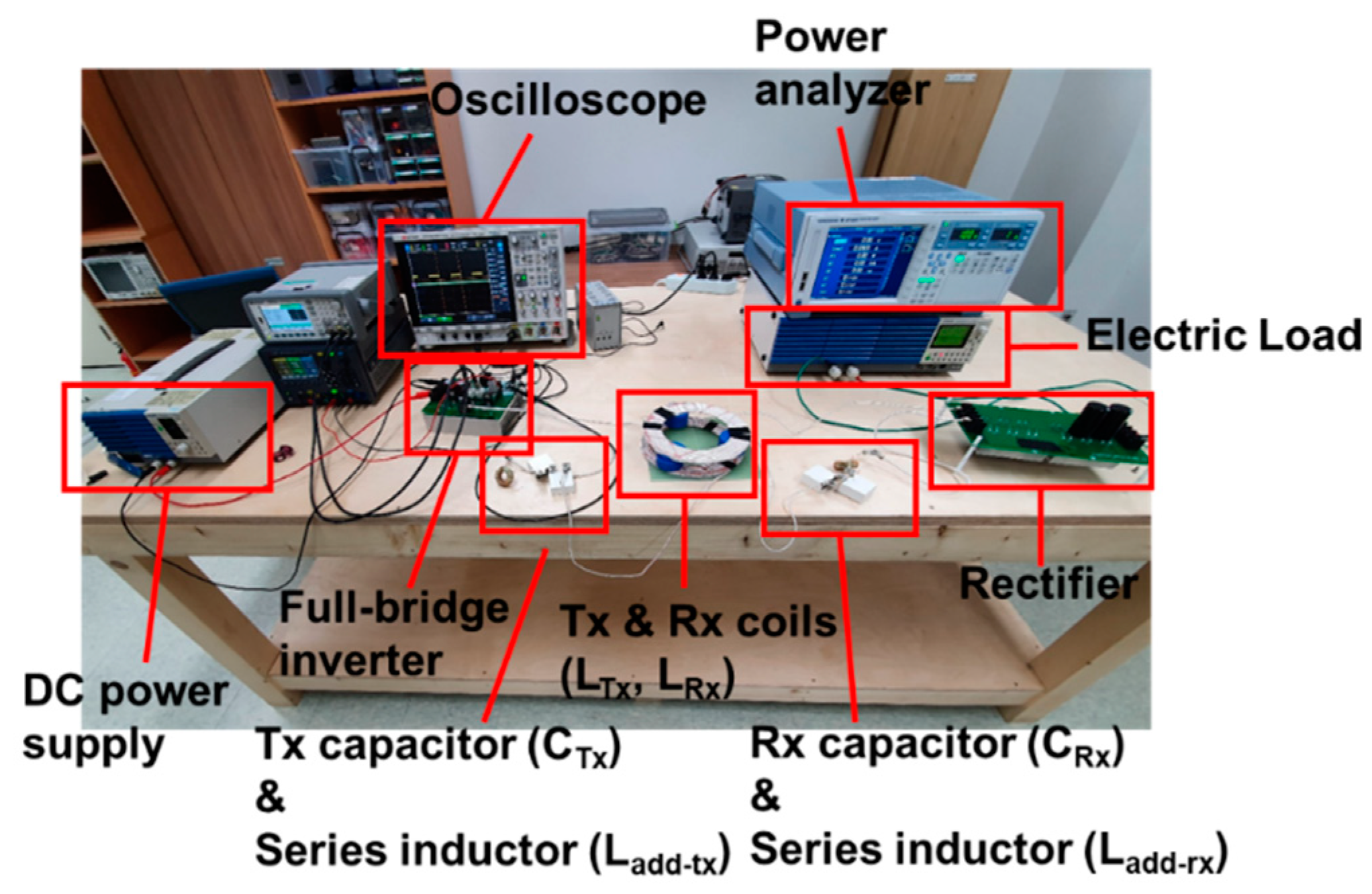 Energies 14 02791 g024