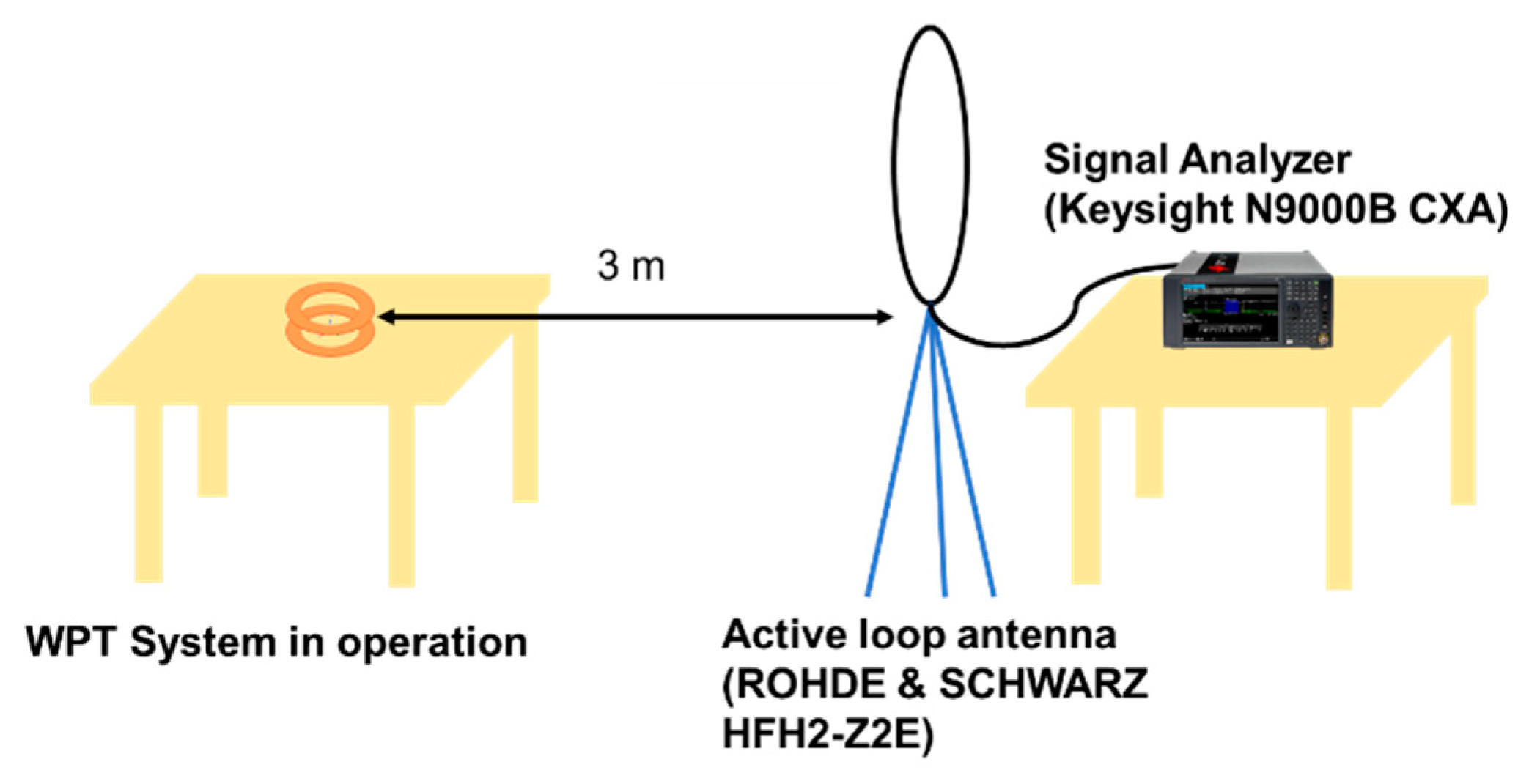 Energies 14 02791 g026