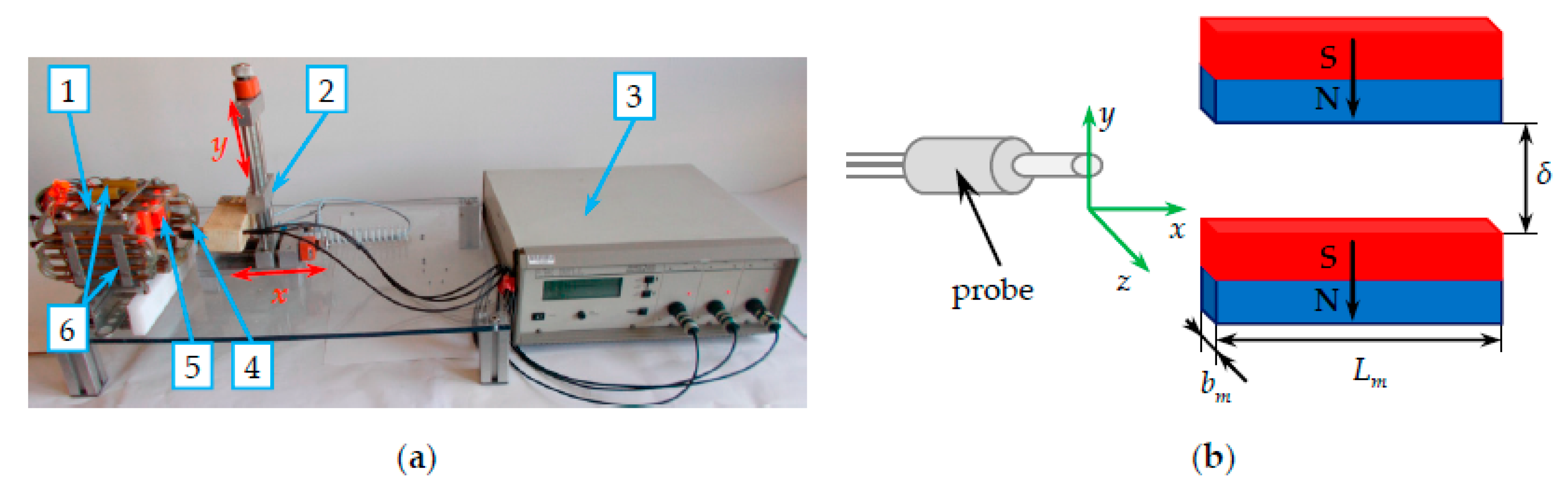 Energies 14 02792 g010