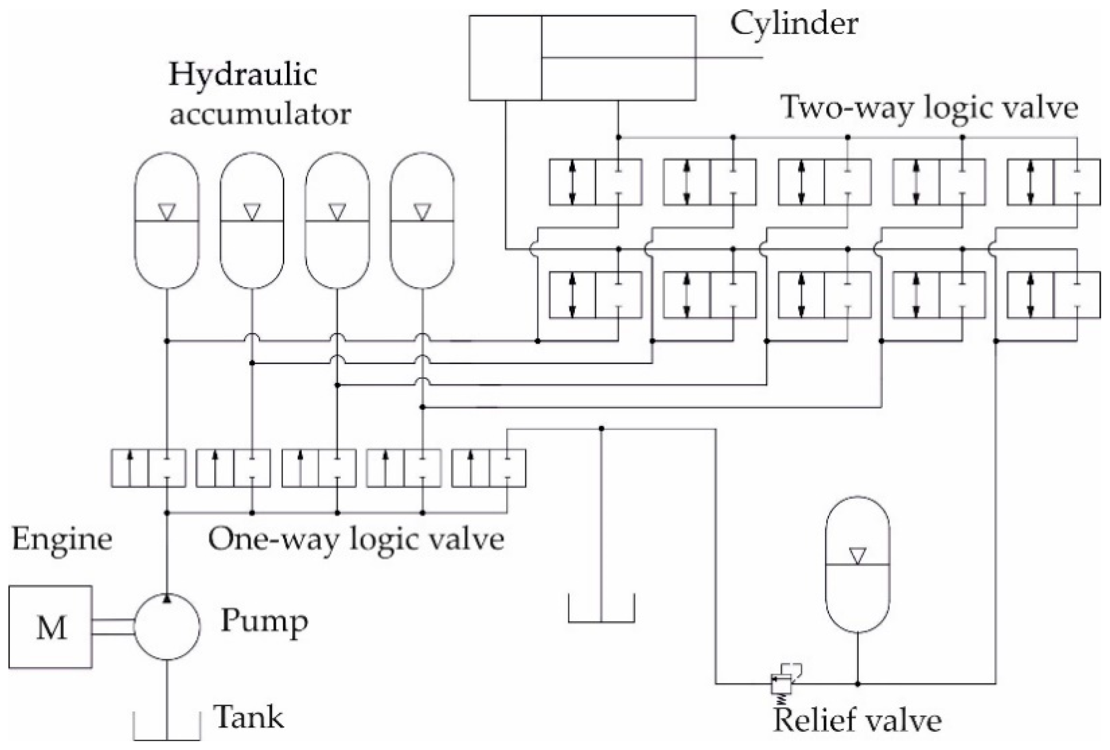 Energies 14 02793 g011 Energies 14 02793 g011