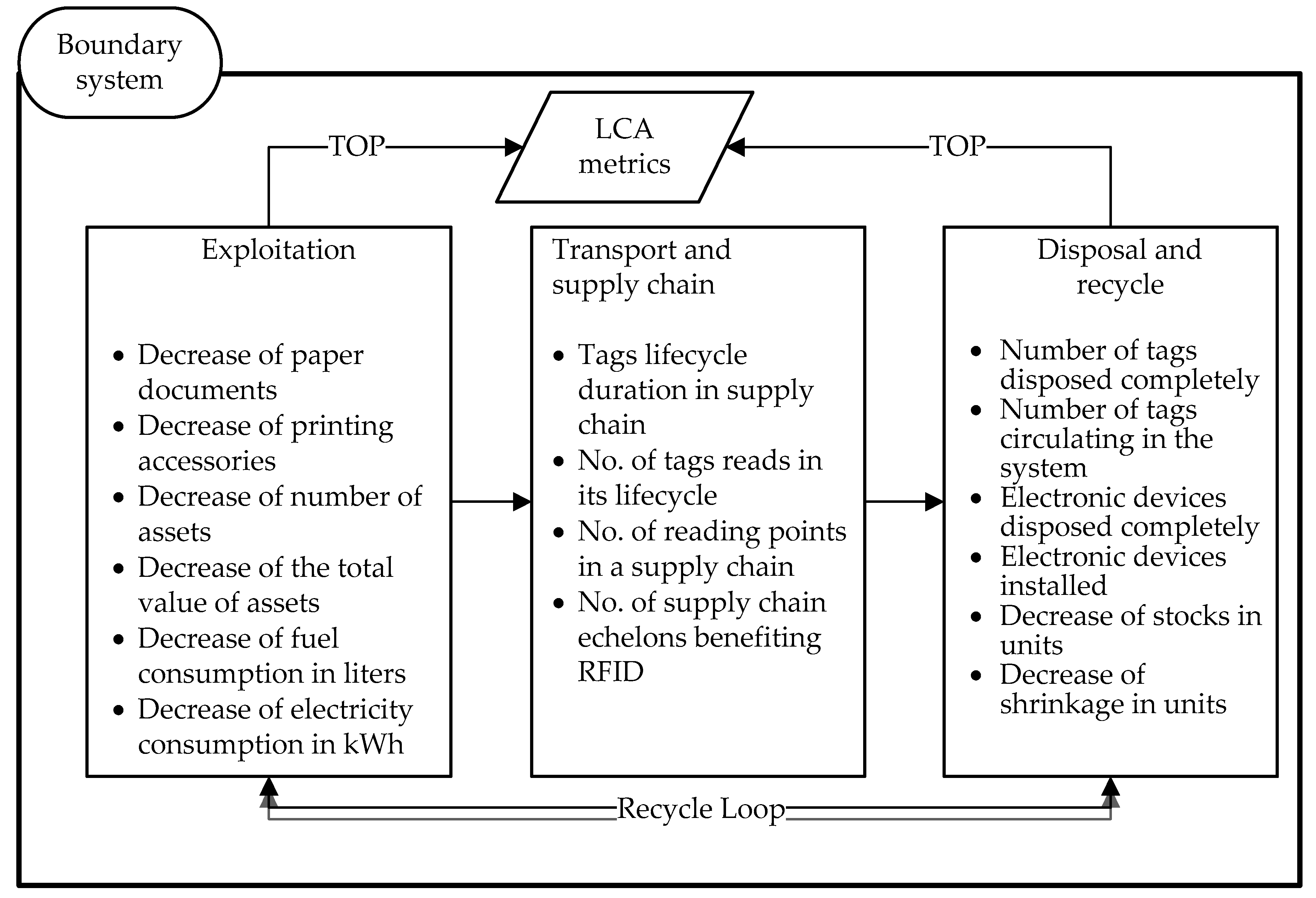 Energies 14 02794 g004 Energies 14 02794 g004