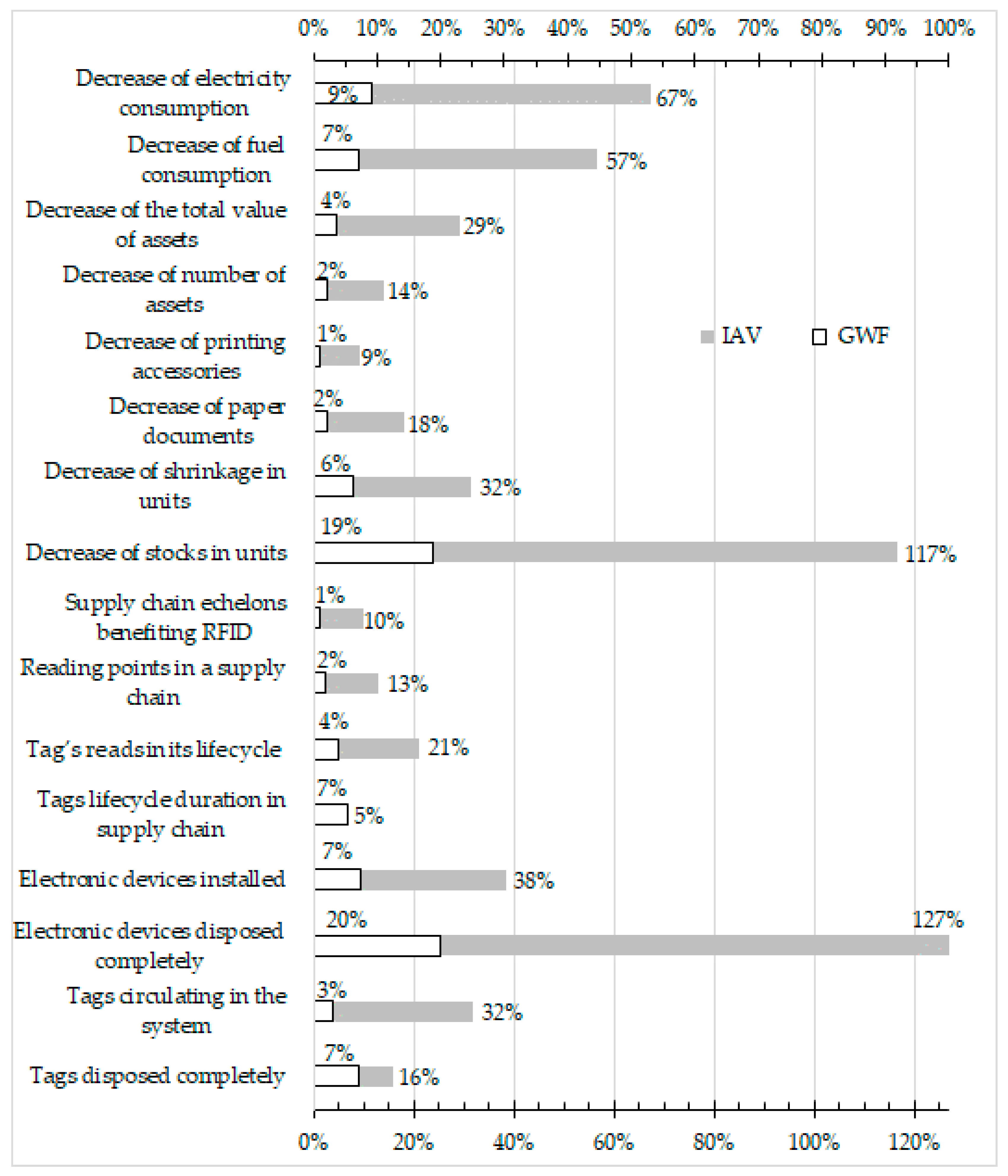 Energies 14 02794 g005 Energies 14 02794 g005