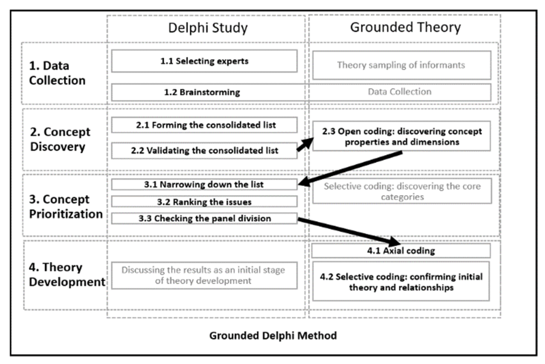 Energies 14 02795 g004 Energies 14 02795 g004