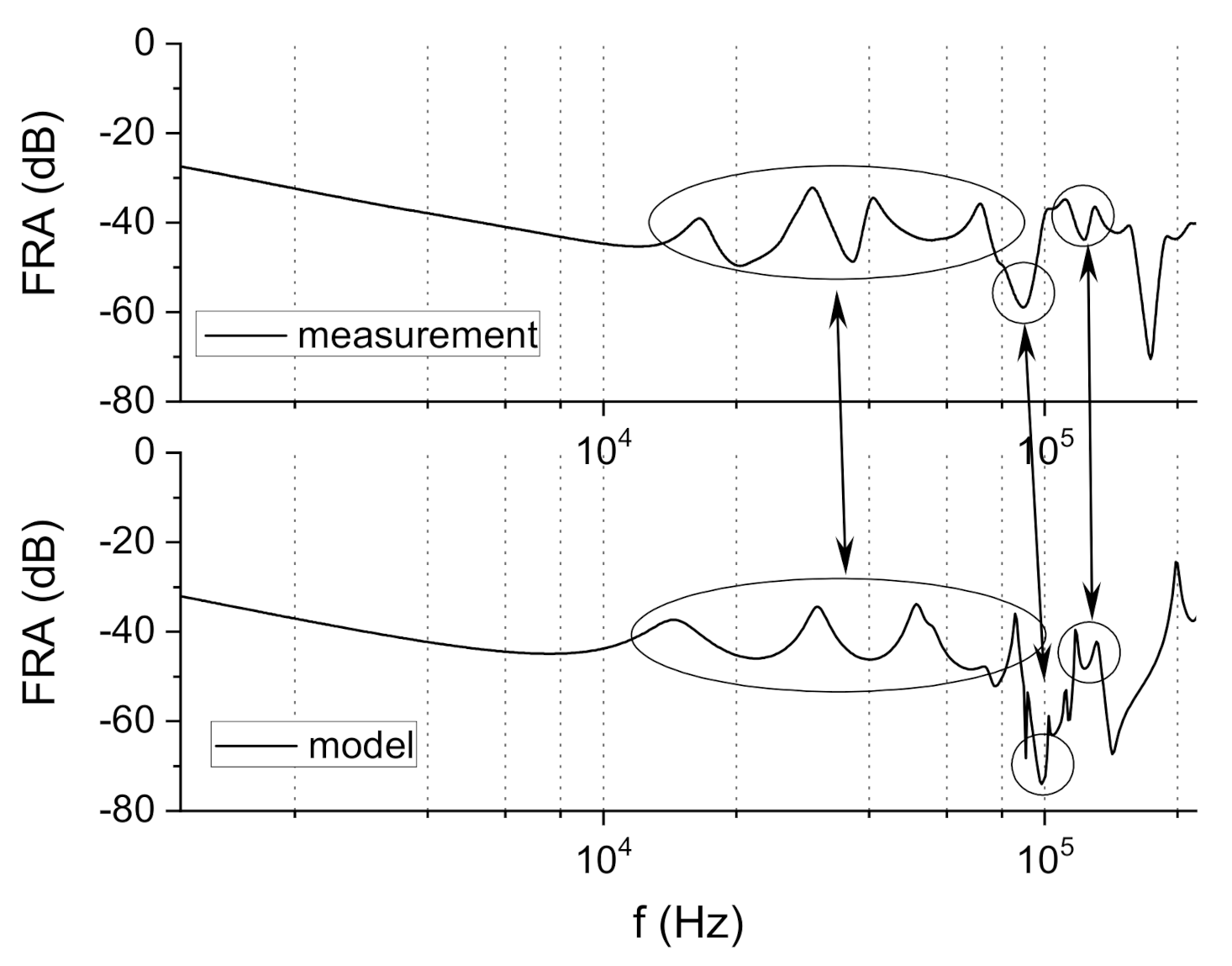 Energies 14 02798 g003