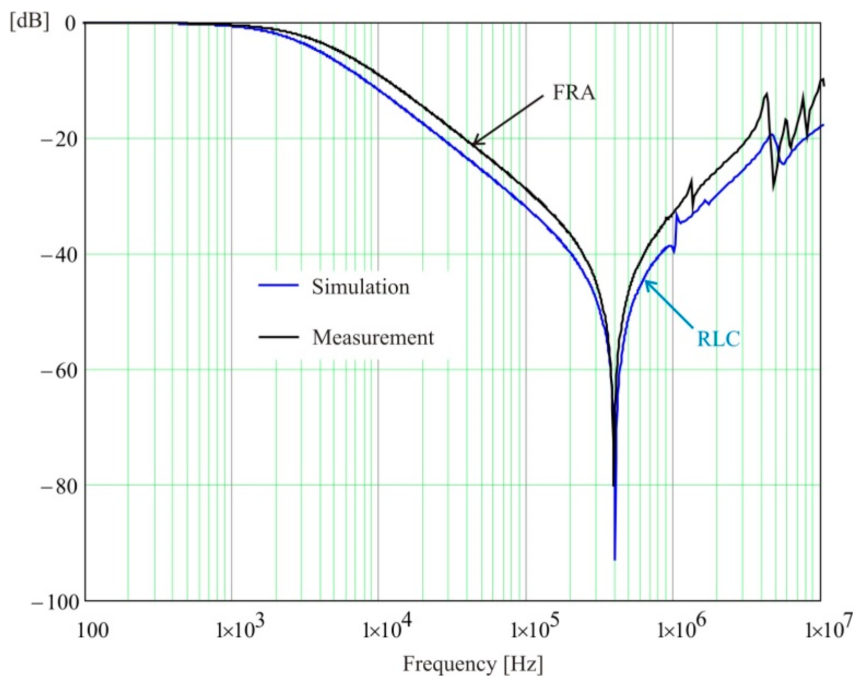 Energies 14 02798 g008