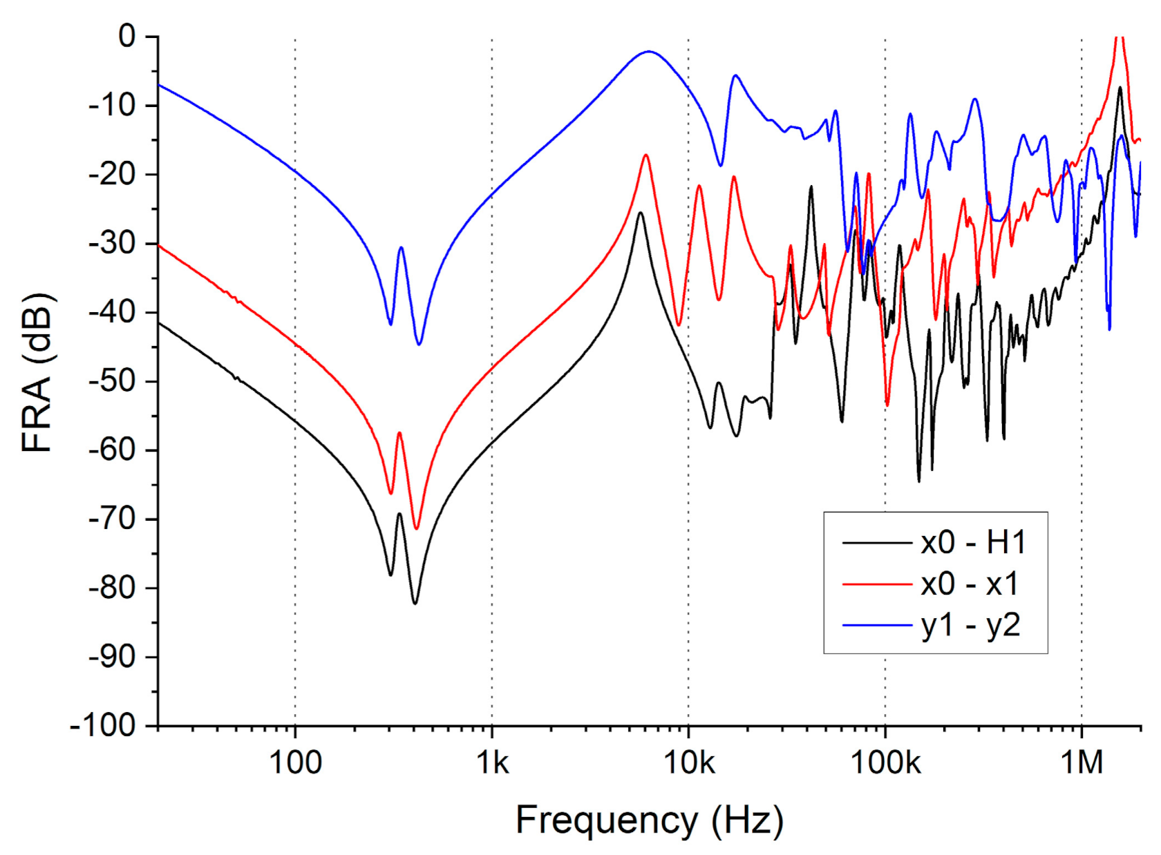 Energies 14 02798 g014