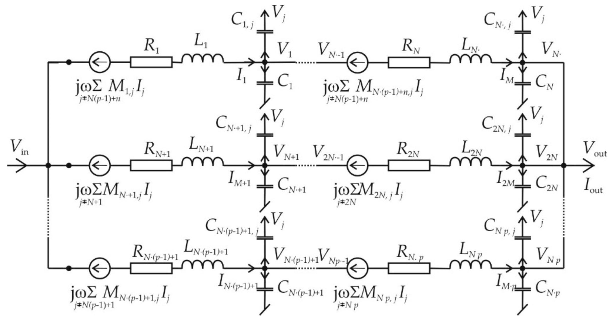 Energies 14 02798 g017