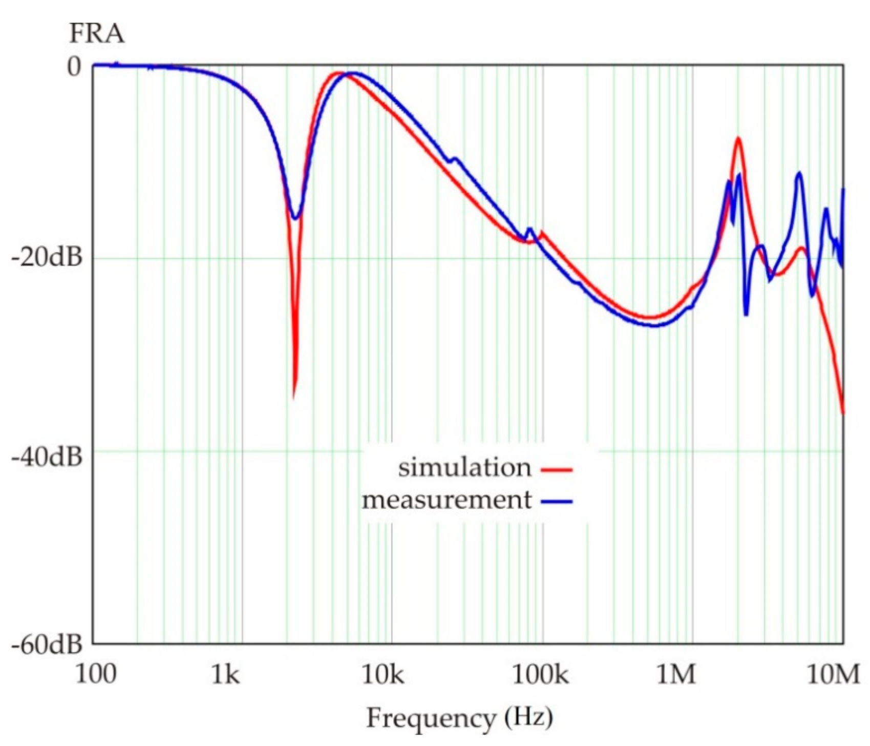 Energies 14 02798 g019