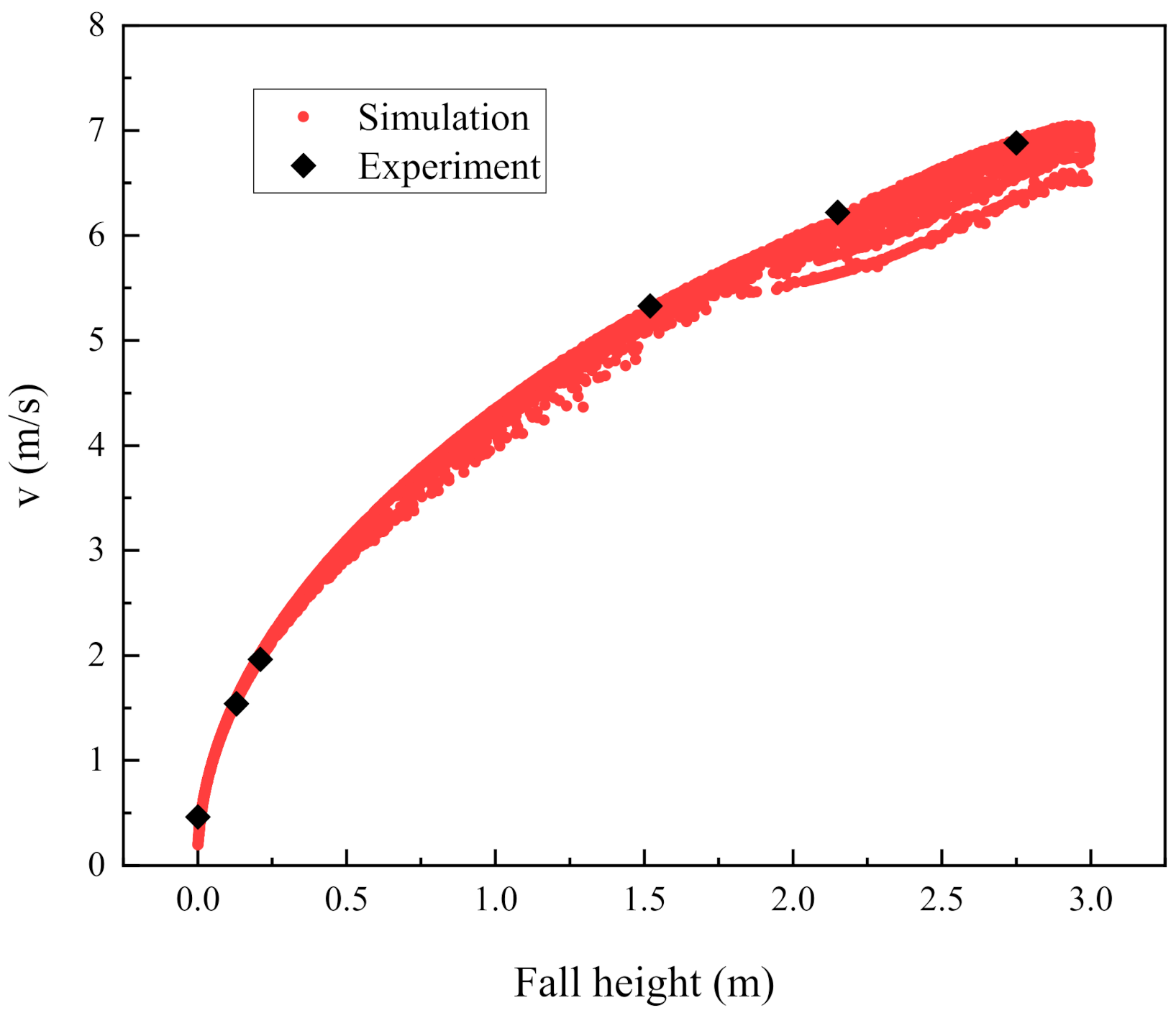 Energies 14 02801 g005 Energies 14 02801 g005