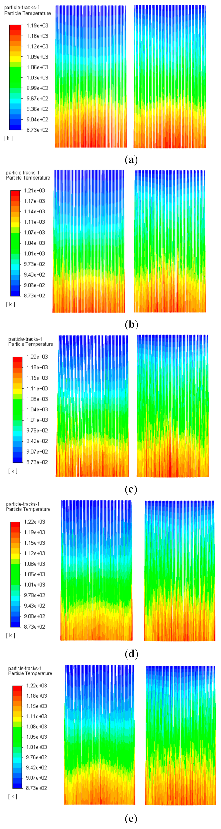 Energies 14 02801 g008 Energies 14 02801 g008