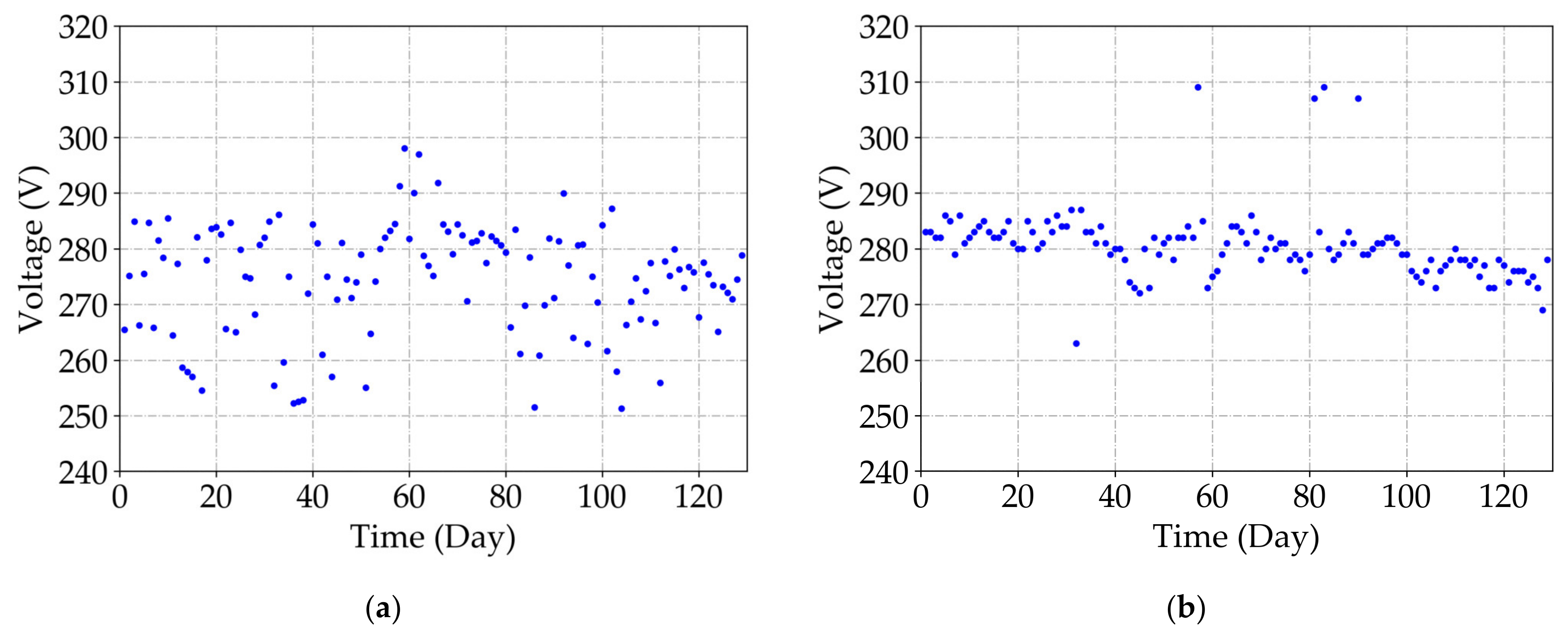 Energies 14 02806 g003 Energies 14 02806 g003