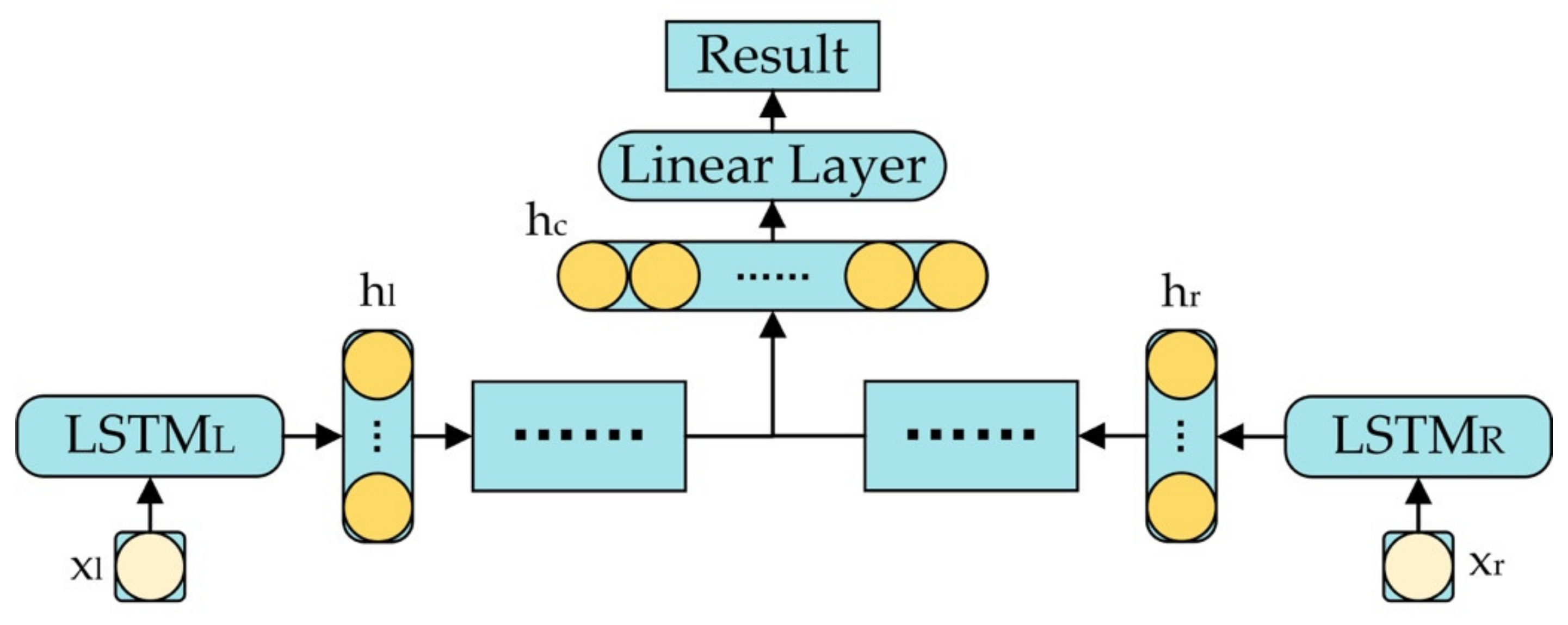 Energies 14 02806 g006 Energies 14 02806 g006