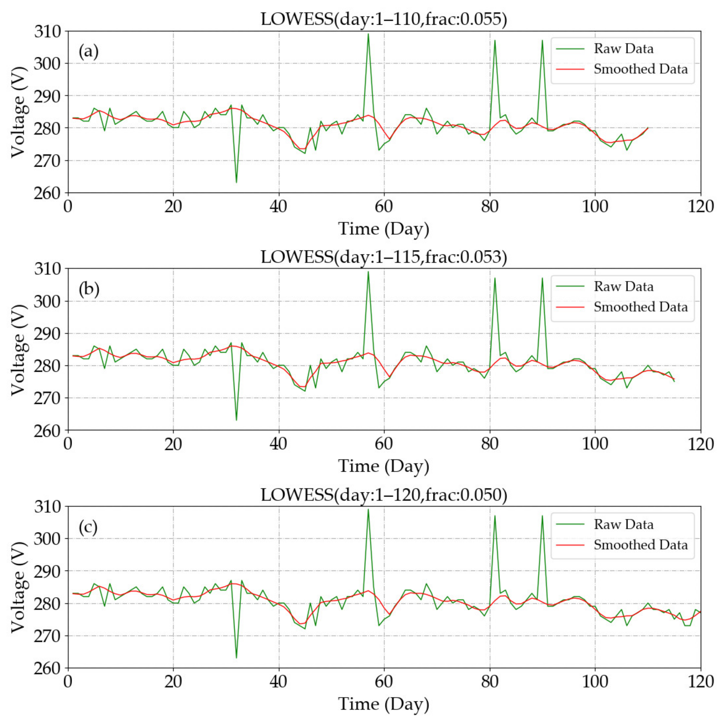 Energies 14 02806 g012 Energies 14 02806 g012