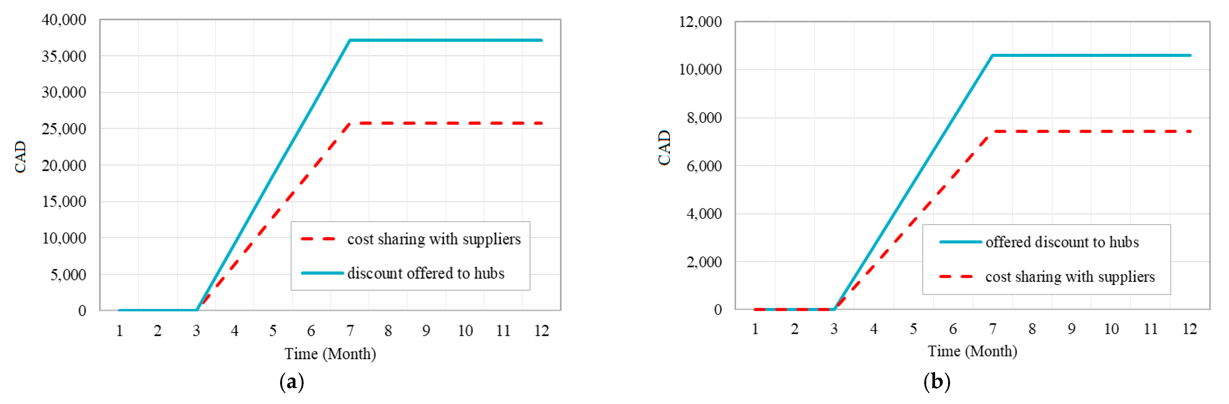 Energies 14 02808 g022a Energies 14 02808 g022a