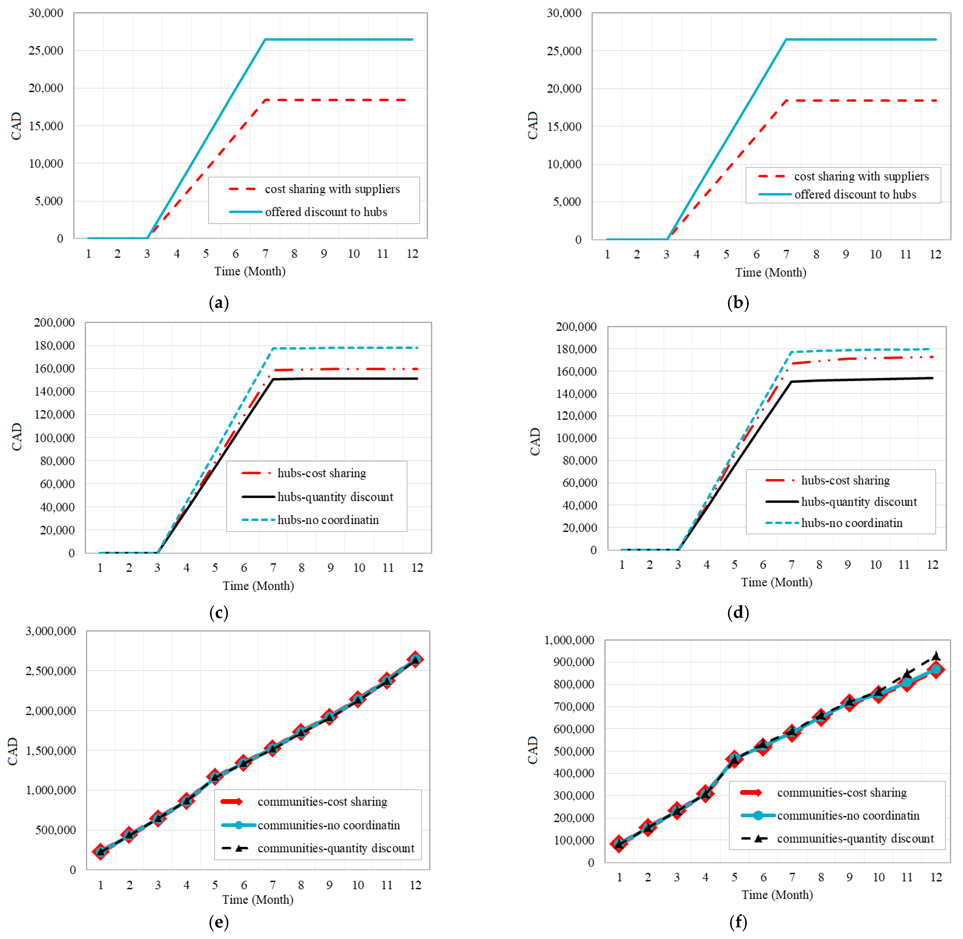 Energies 14 02808 g024 Energies 14 02808 g024