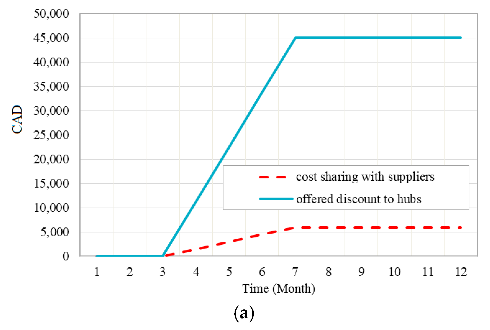 Energies 14 02808 g025a Energies 14 02808 g025a