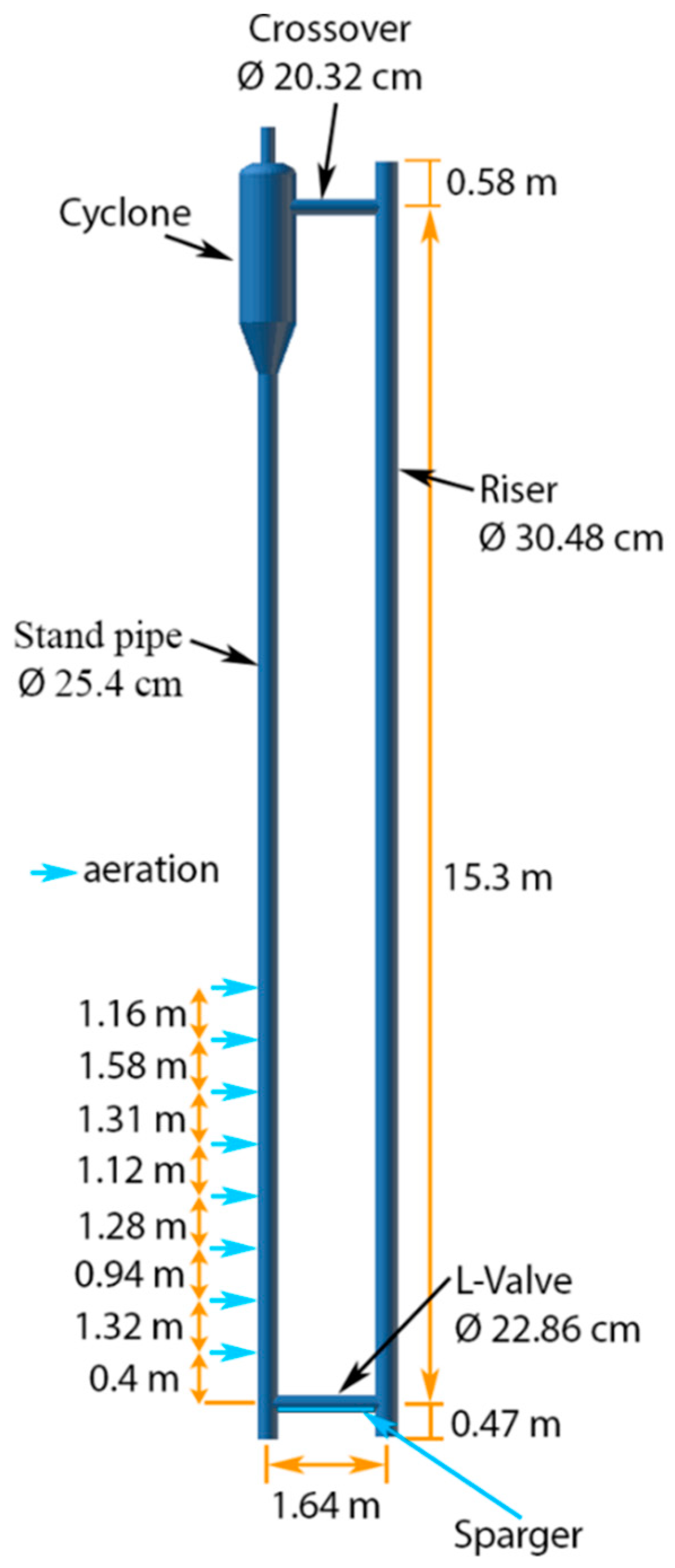 Energies 14 02809 g001