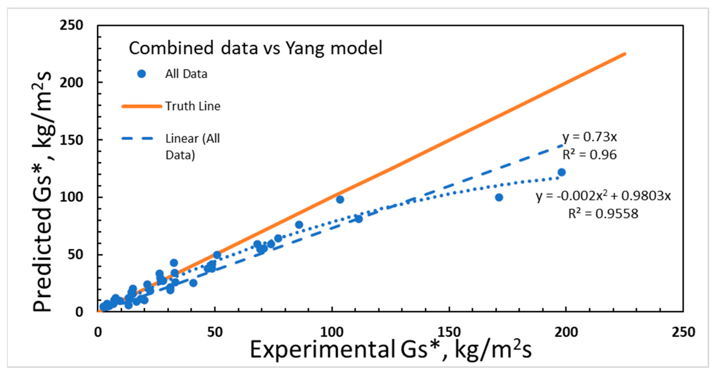 Energies 14 02809 g004