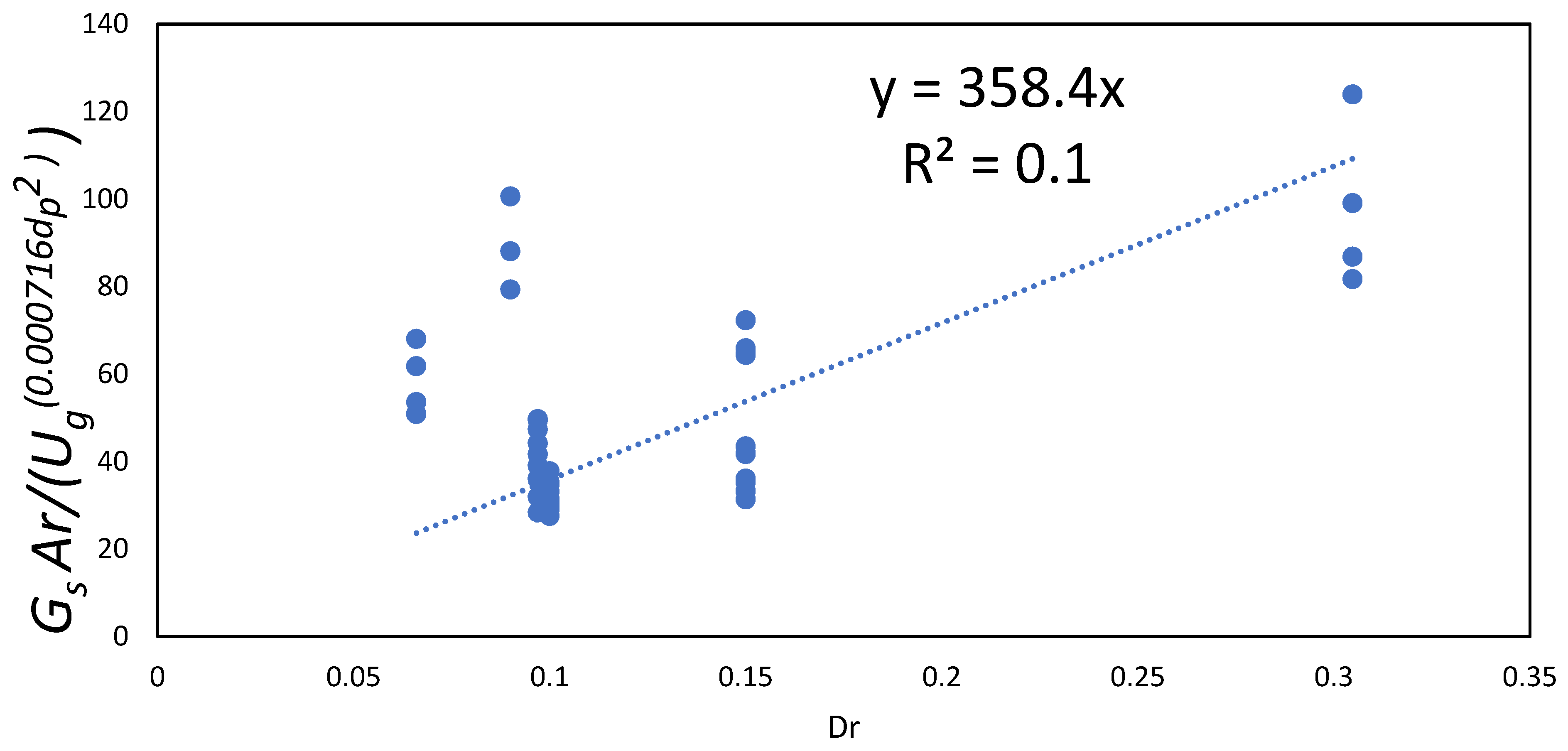 Energies 14 02809 g009