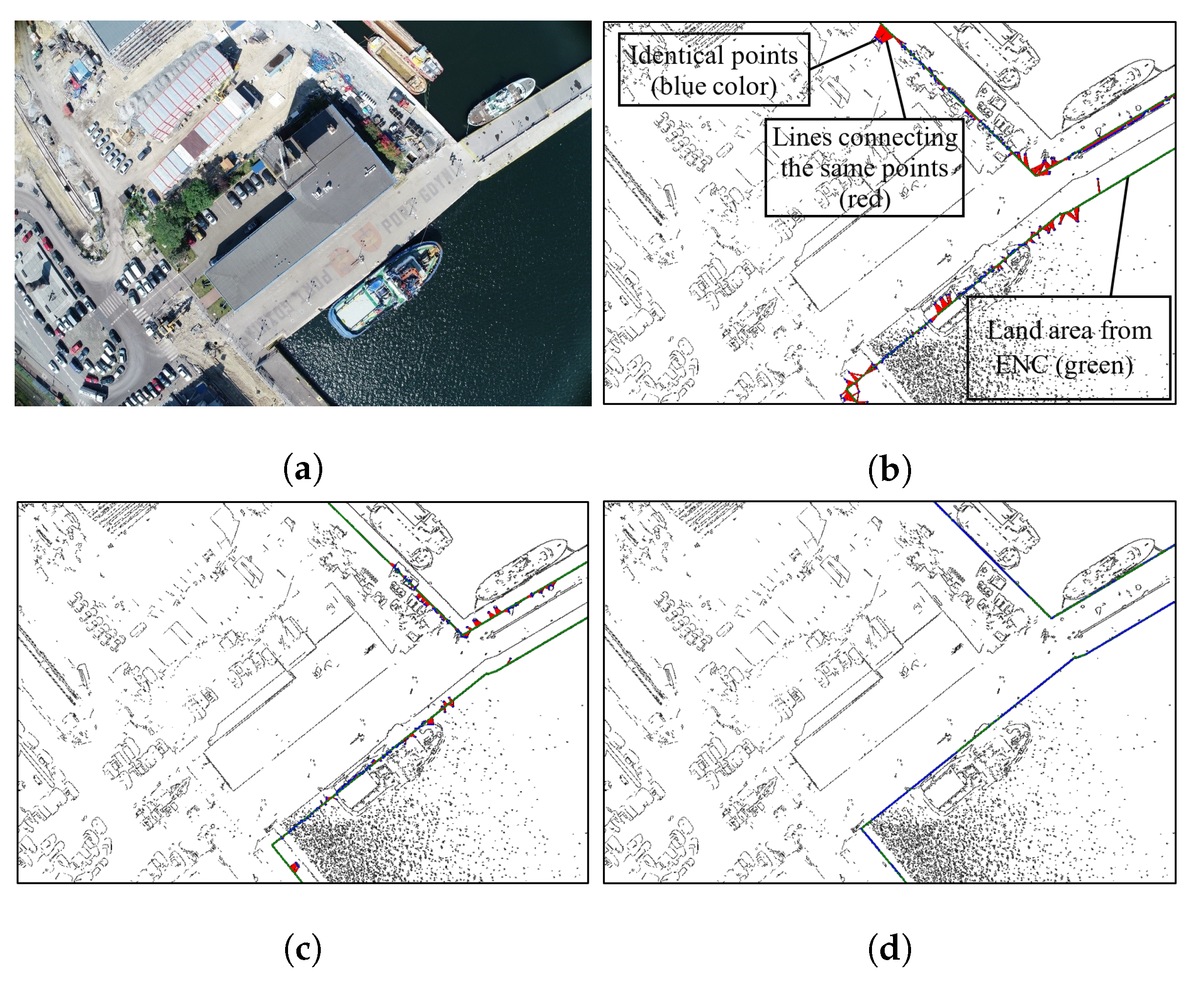 Energies 14 02810 g009 Energies 14 02810 g009
