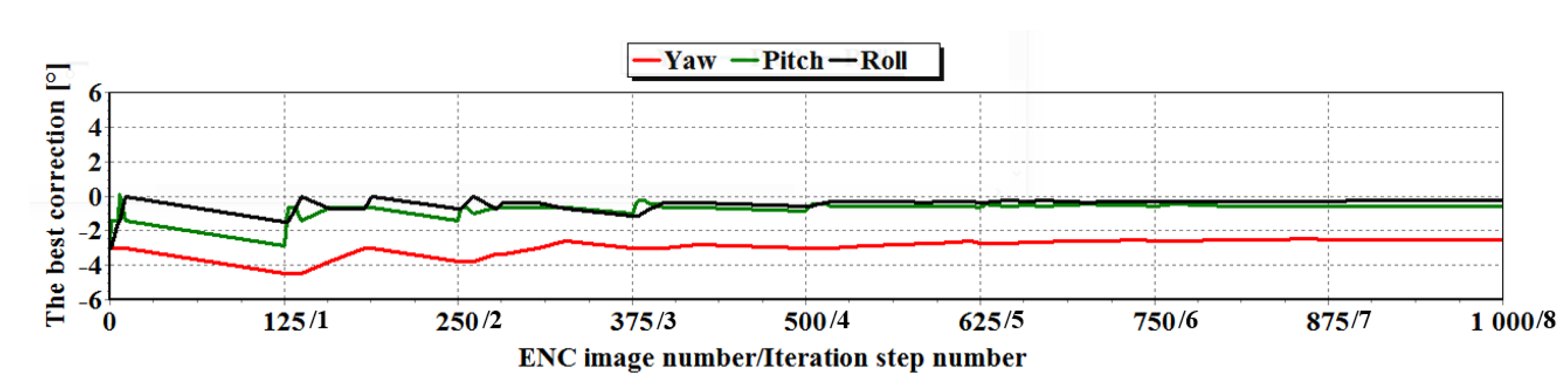 Energies 14 02810 g016 Energies 14 02810 g016