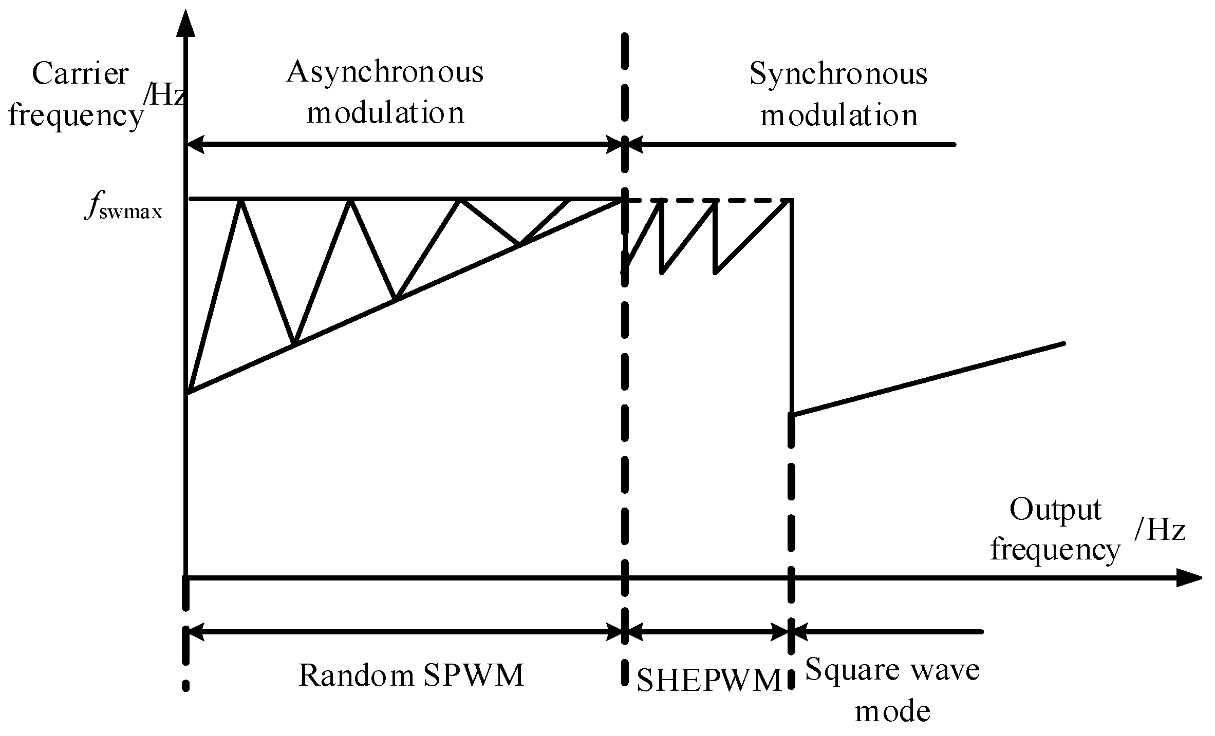 Energies 14 02811 g001 Energies 14 02811 g001