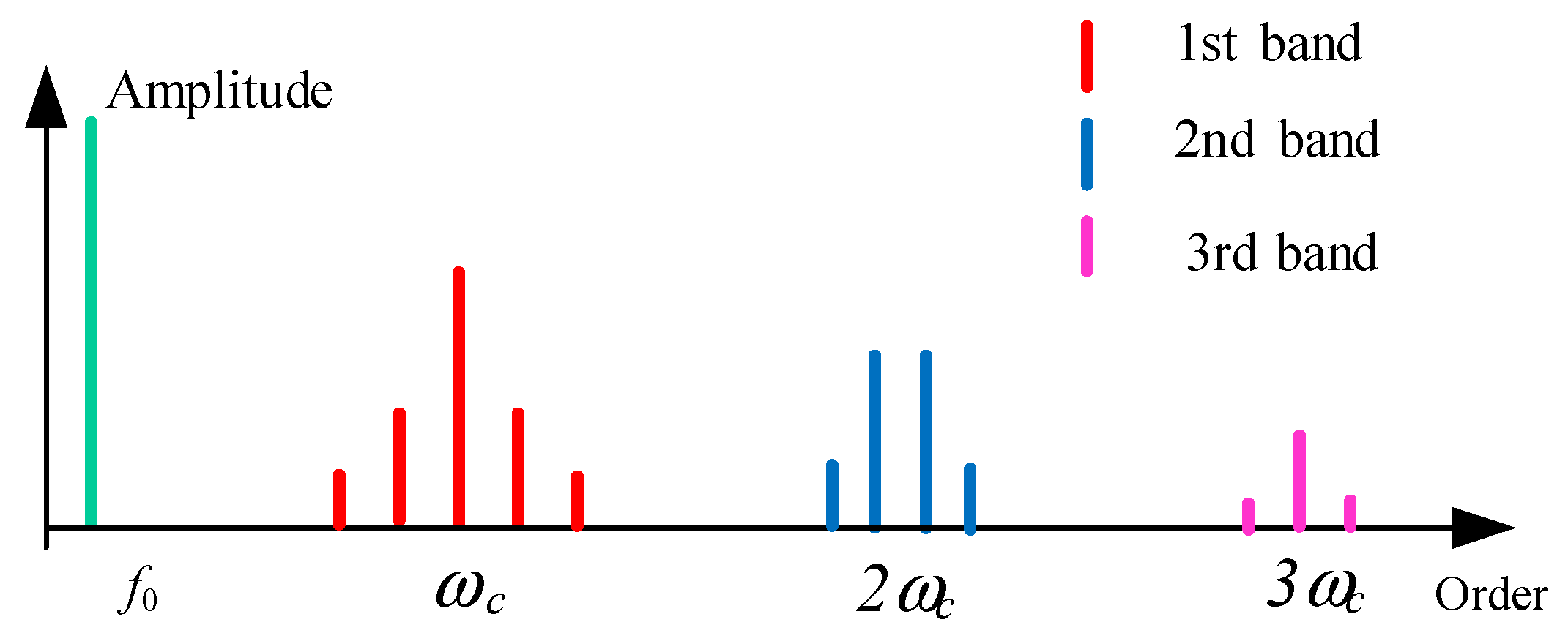 Energies 14 02811 g002 Energies 14 02811 g002