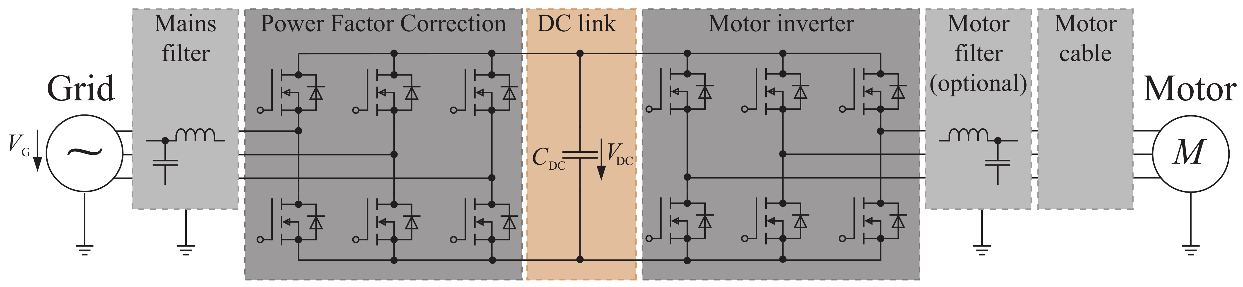 Energies 14 02814 g001