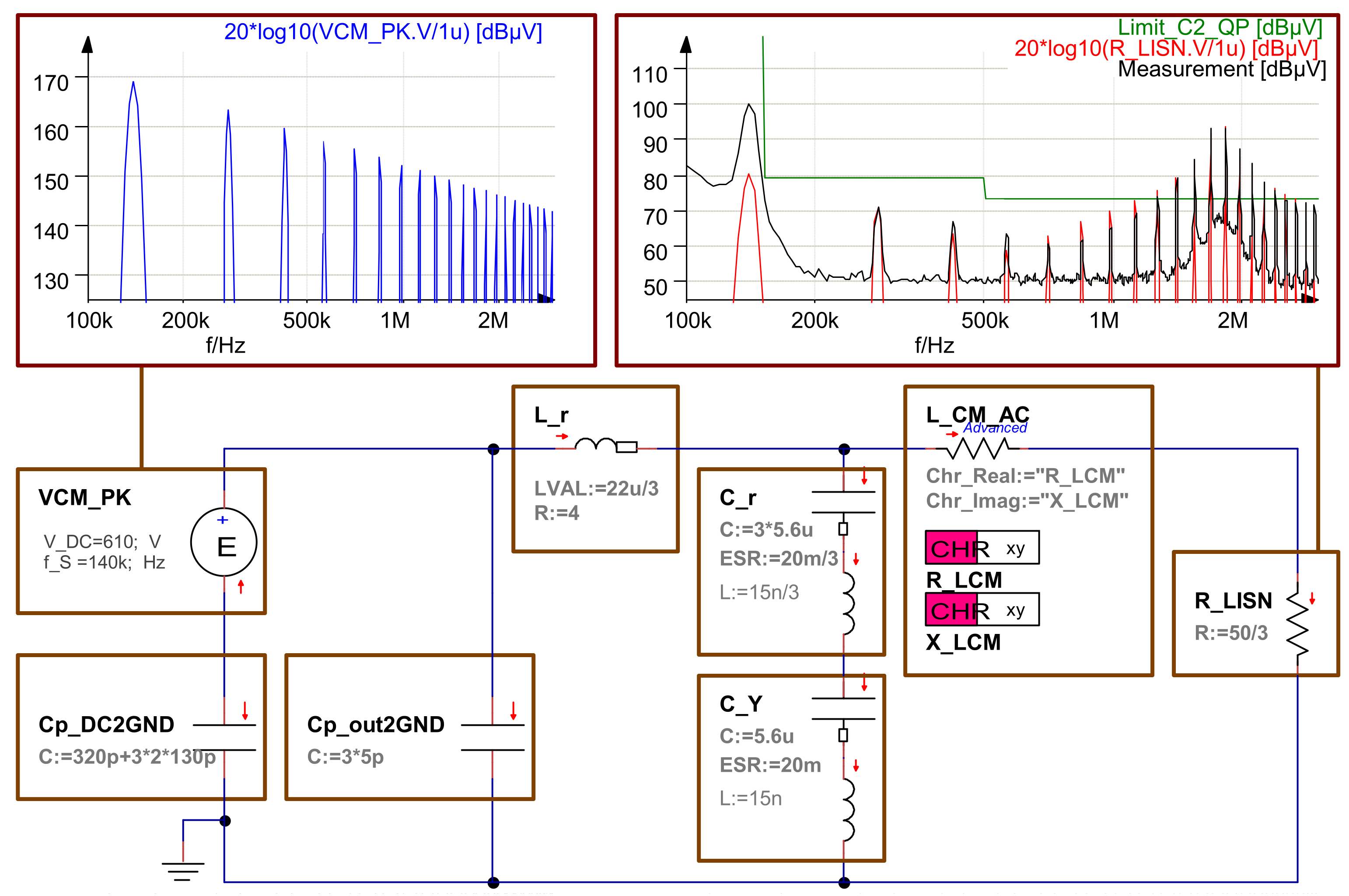 Energies 14 02814 g011