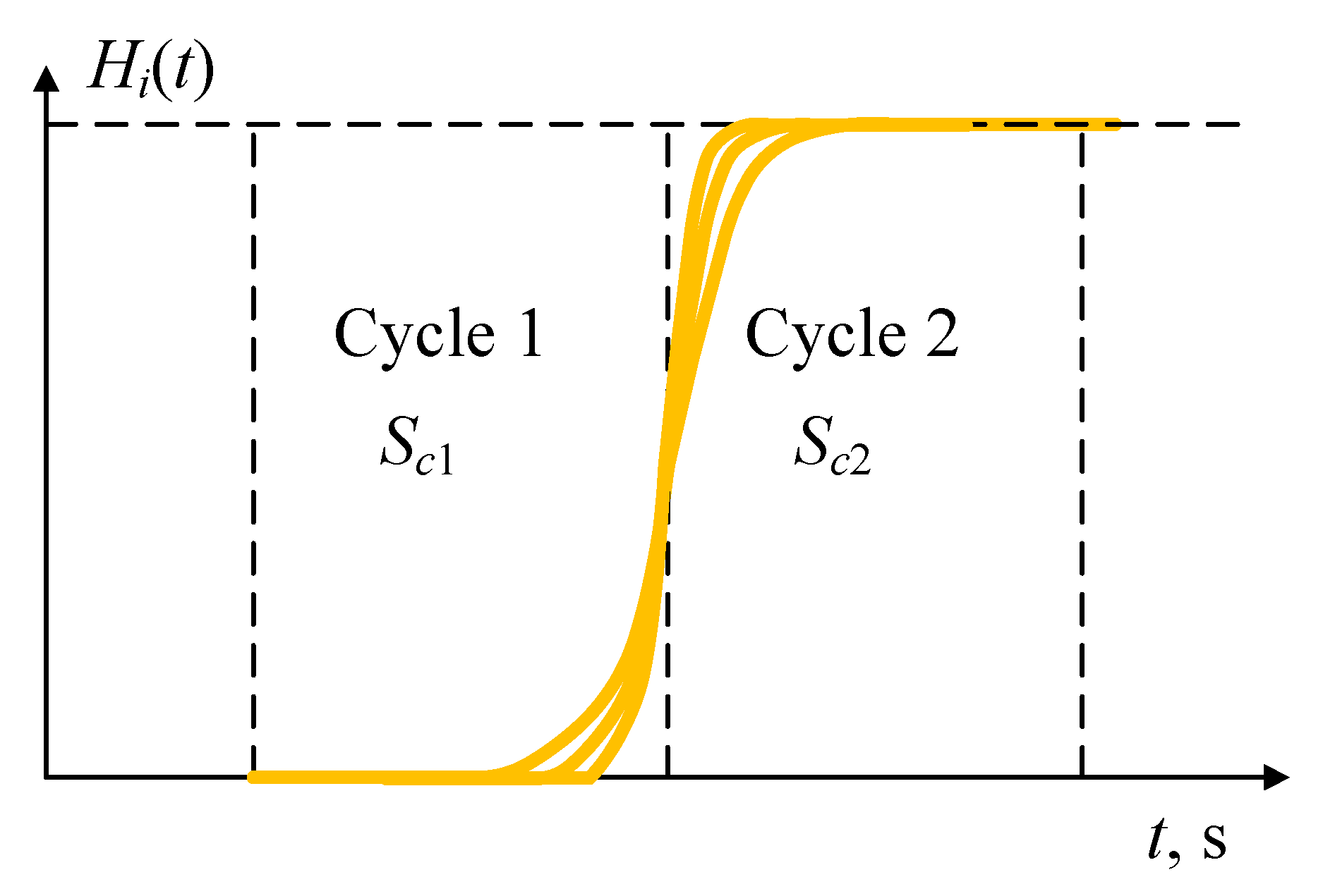 Energies 14 02816 g006