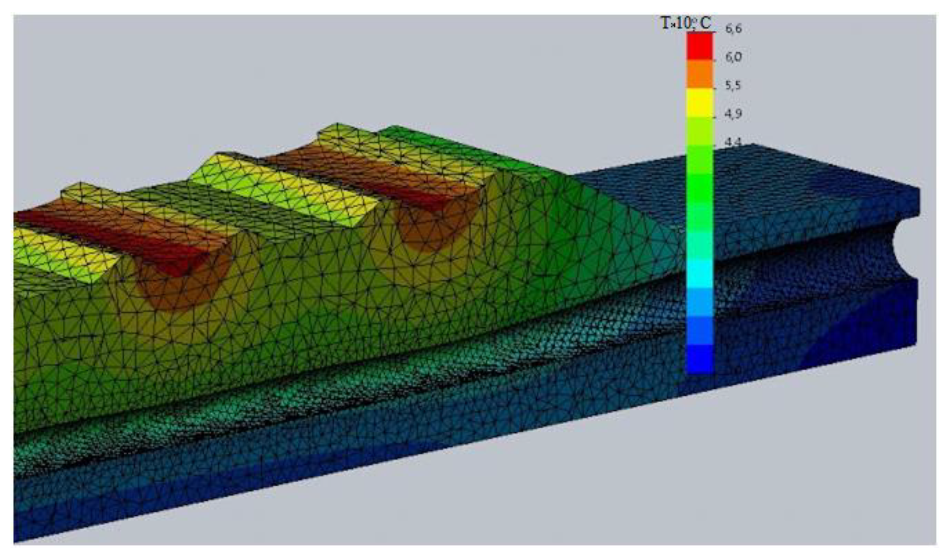 Energies 14 02816 g015