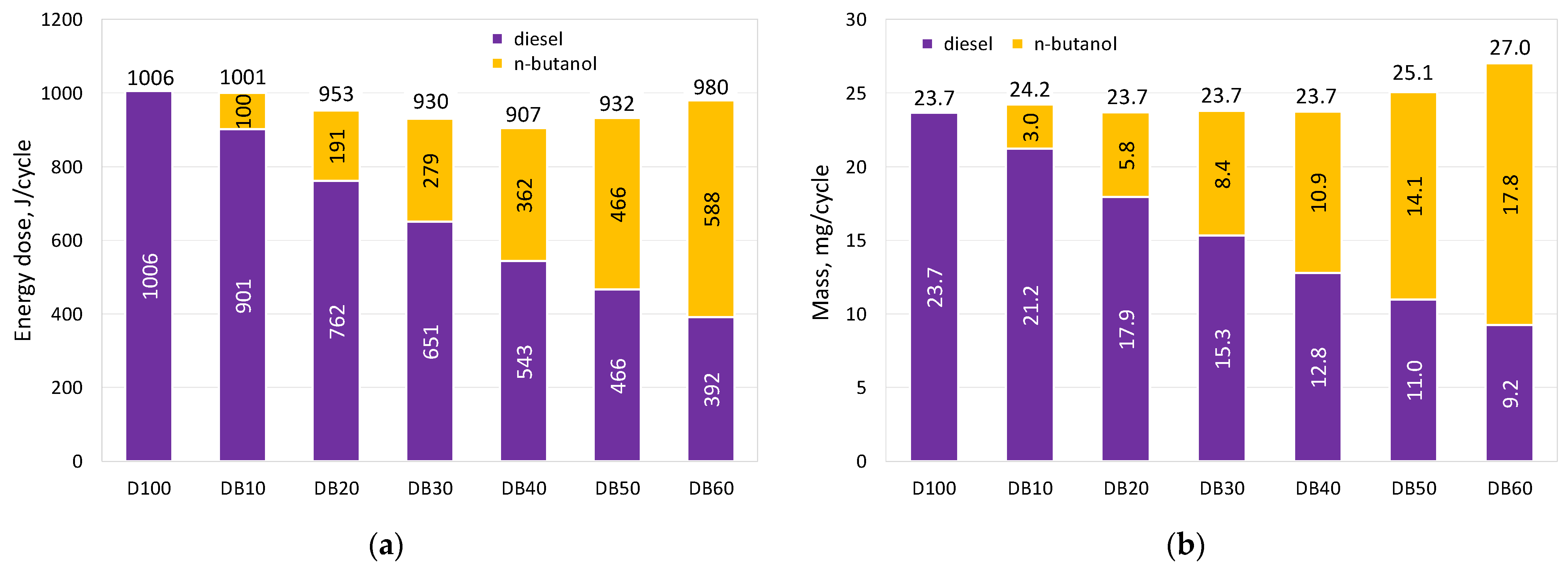 Energies 14 02817 g002 Energies 14 02817 g002