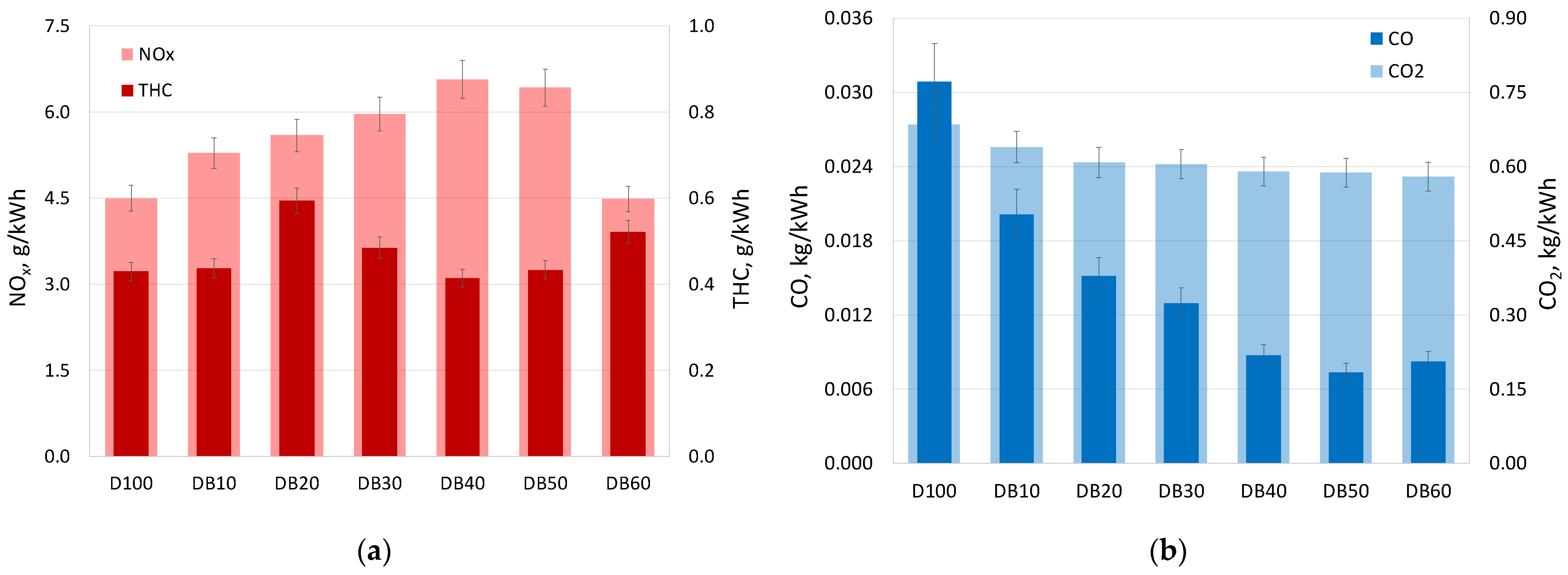Energies 14 02817 g009 Energies 14 02817 g009