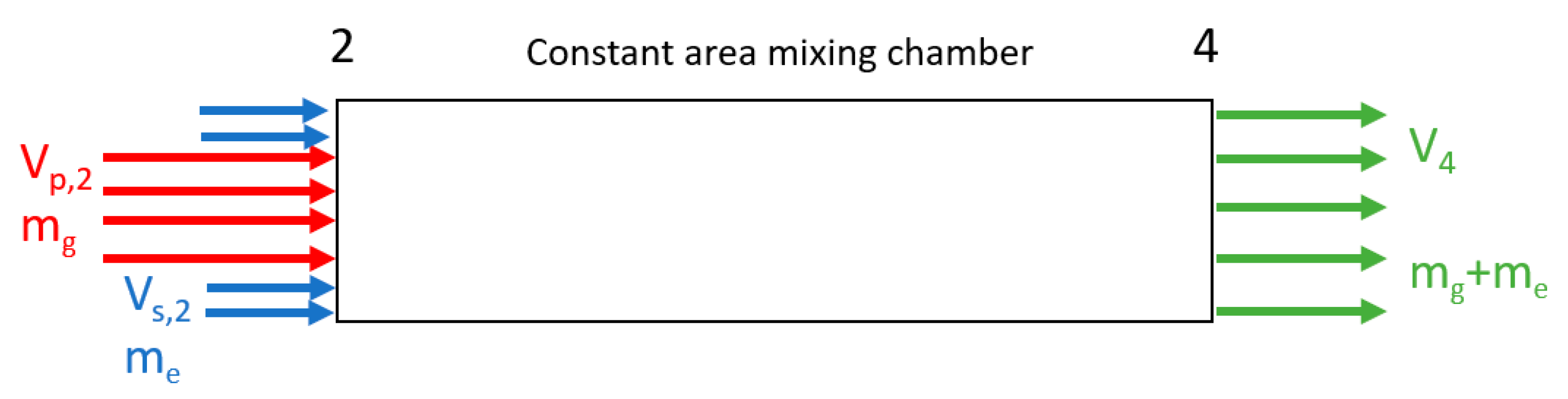 Energies 14 02819 g003 Energies 14 02819 g003