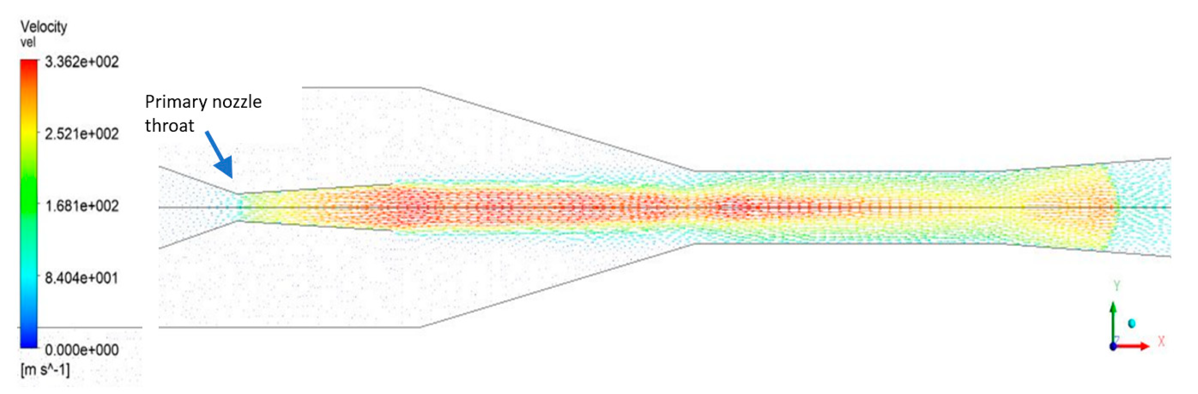 Energies 14 02819 g007 Energies 14 02819 g007