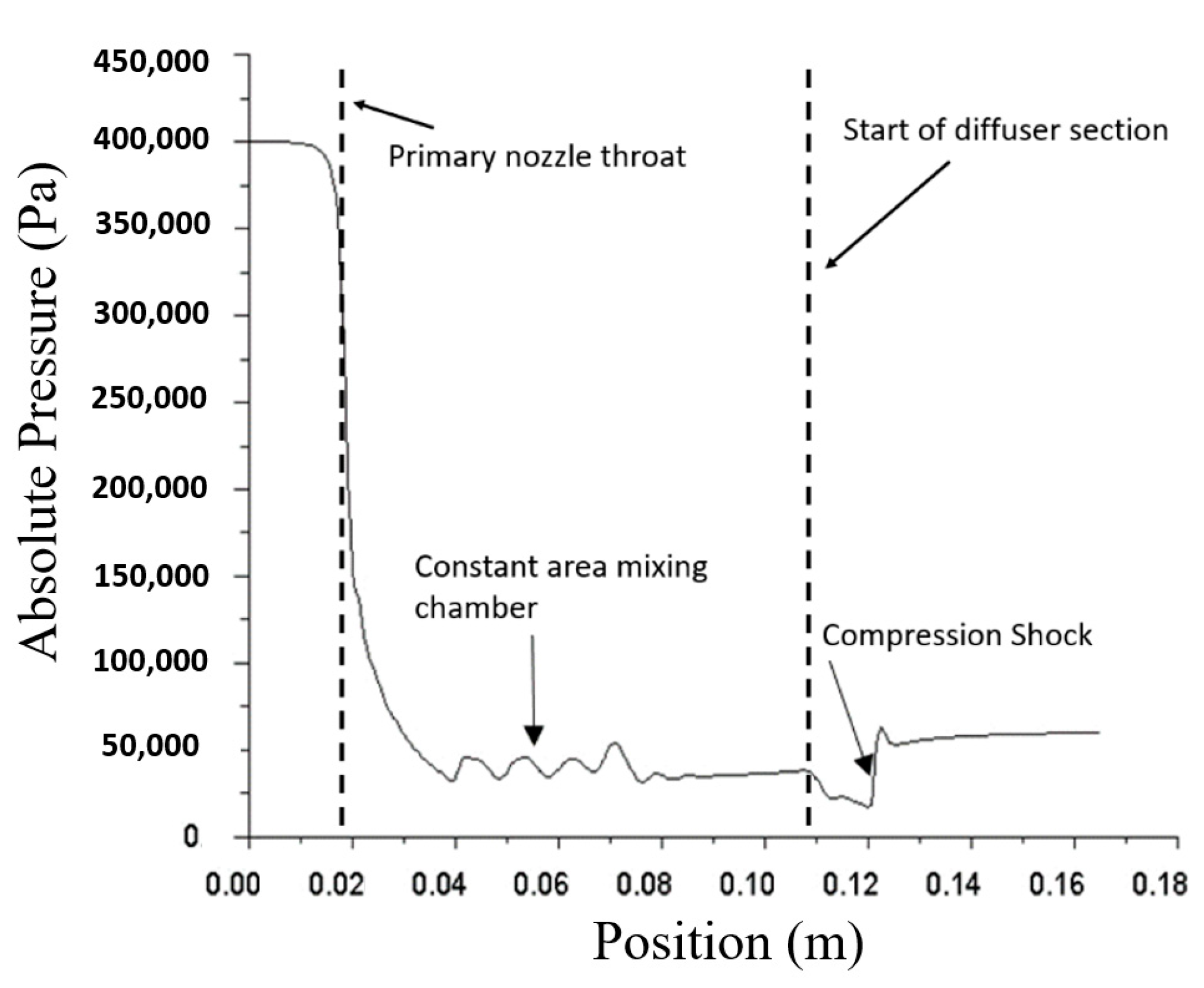 Energies 14 02819 g008 Energies 14 02819 g008