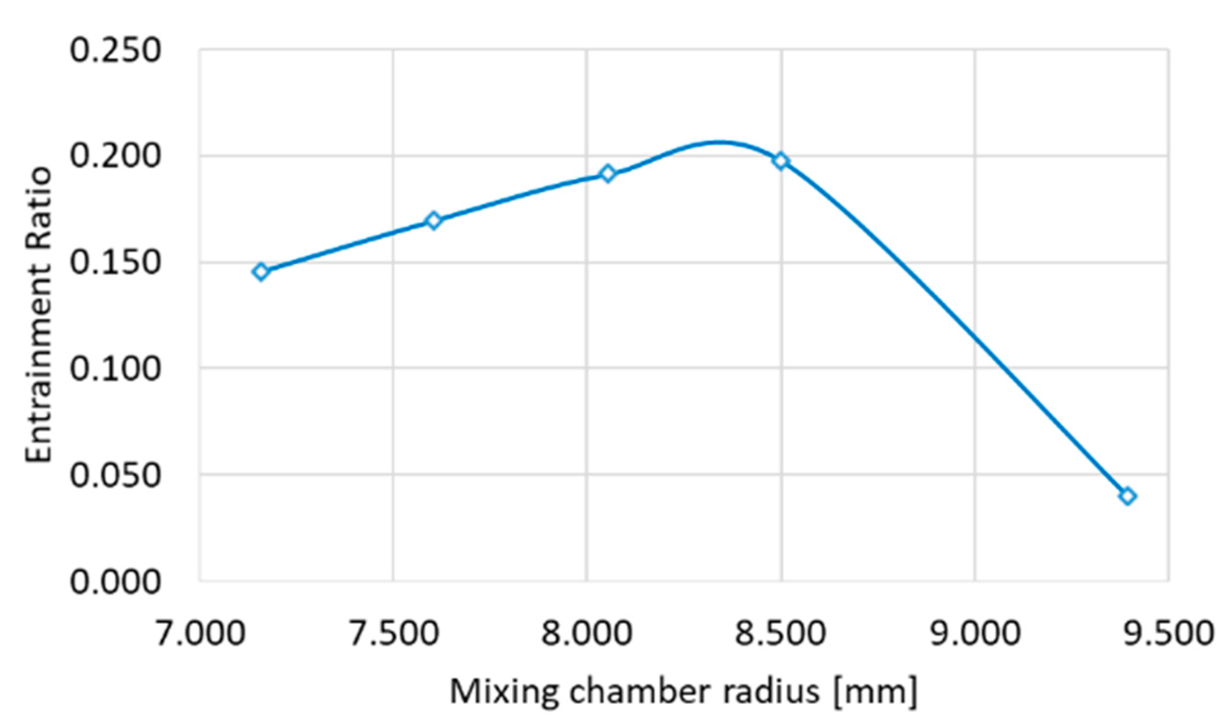 Energies 14 02819 g010 Energies 14 02819 g010