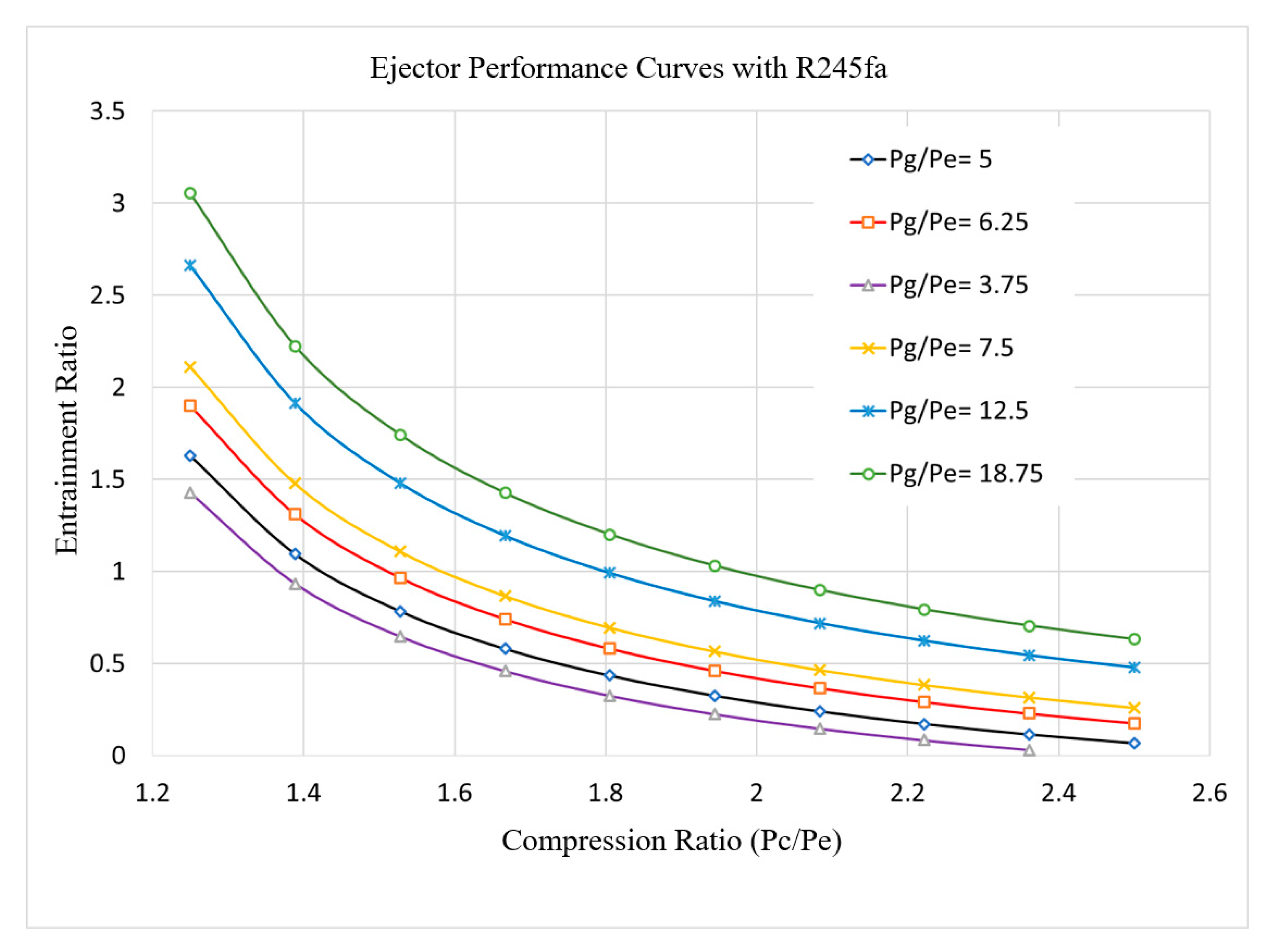 Energies 14 02819 g014 Energies 14 02819 g014