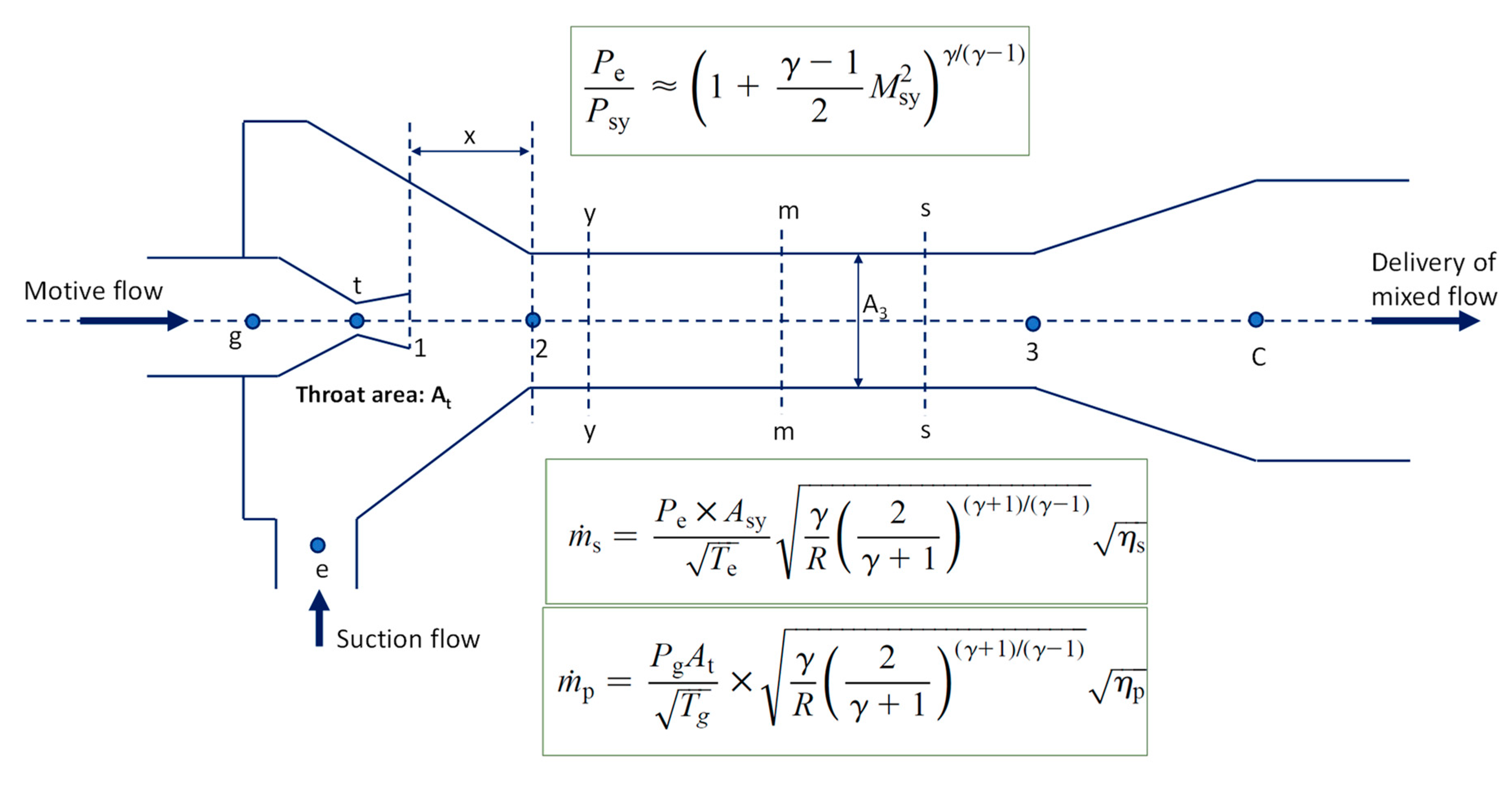 Energies 14 02819 g0a1 Energies 14 02819 g0a1