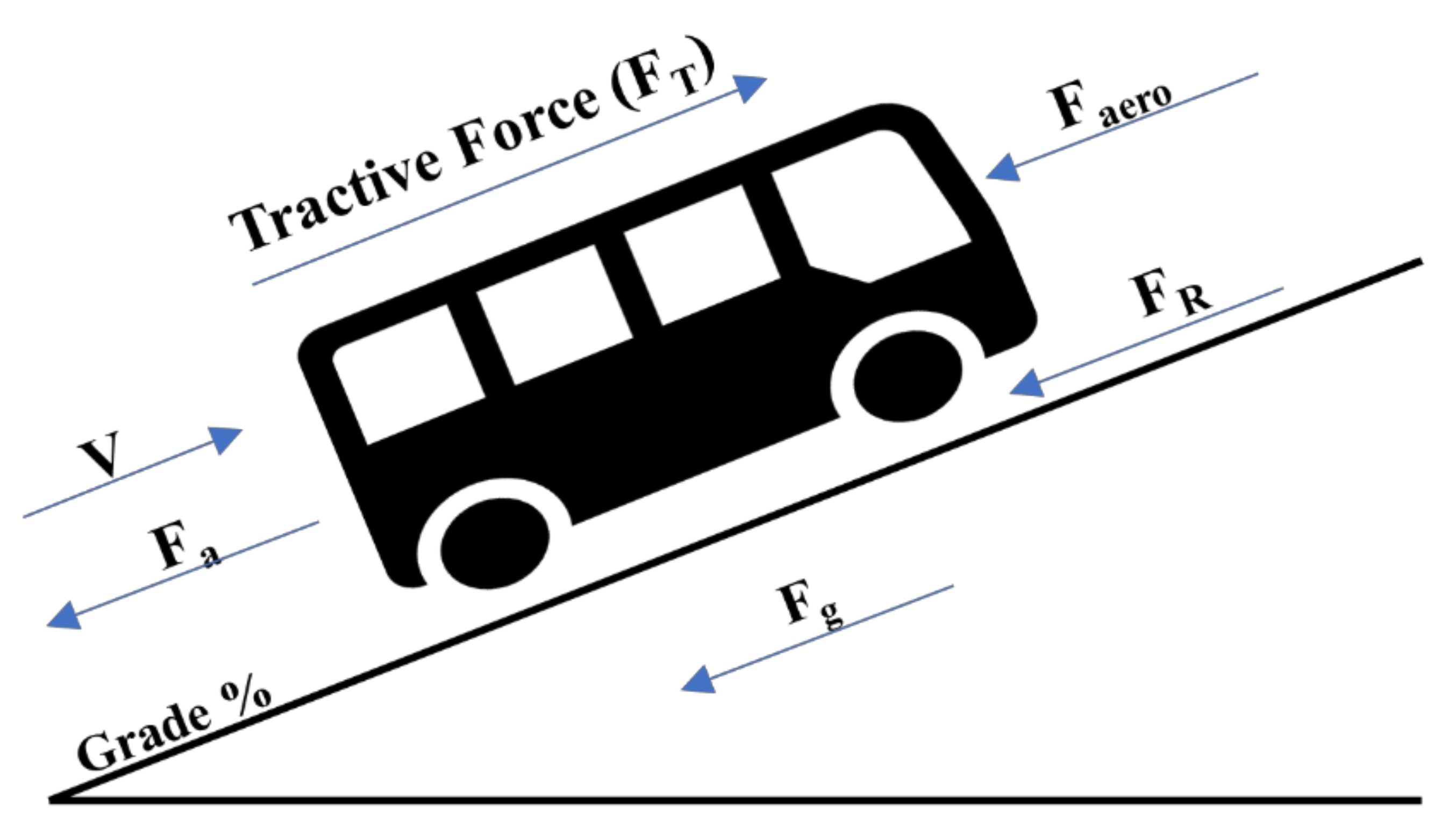 Energies 14 02824 g004 Energies 14 02824 g004