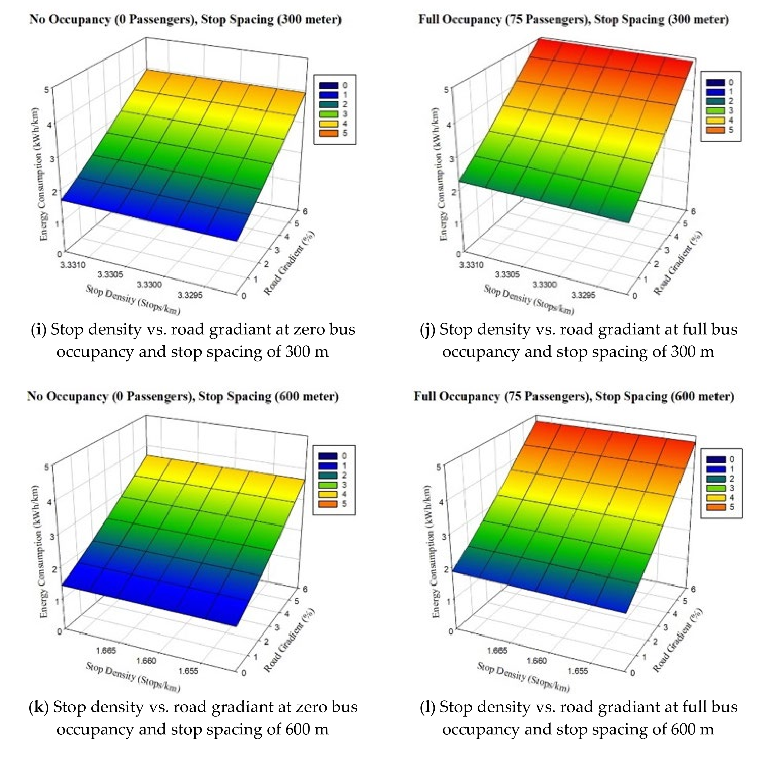 Energies 14 02824 g009c Energies 14 02824 g009c