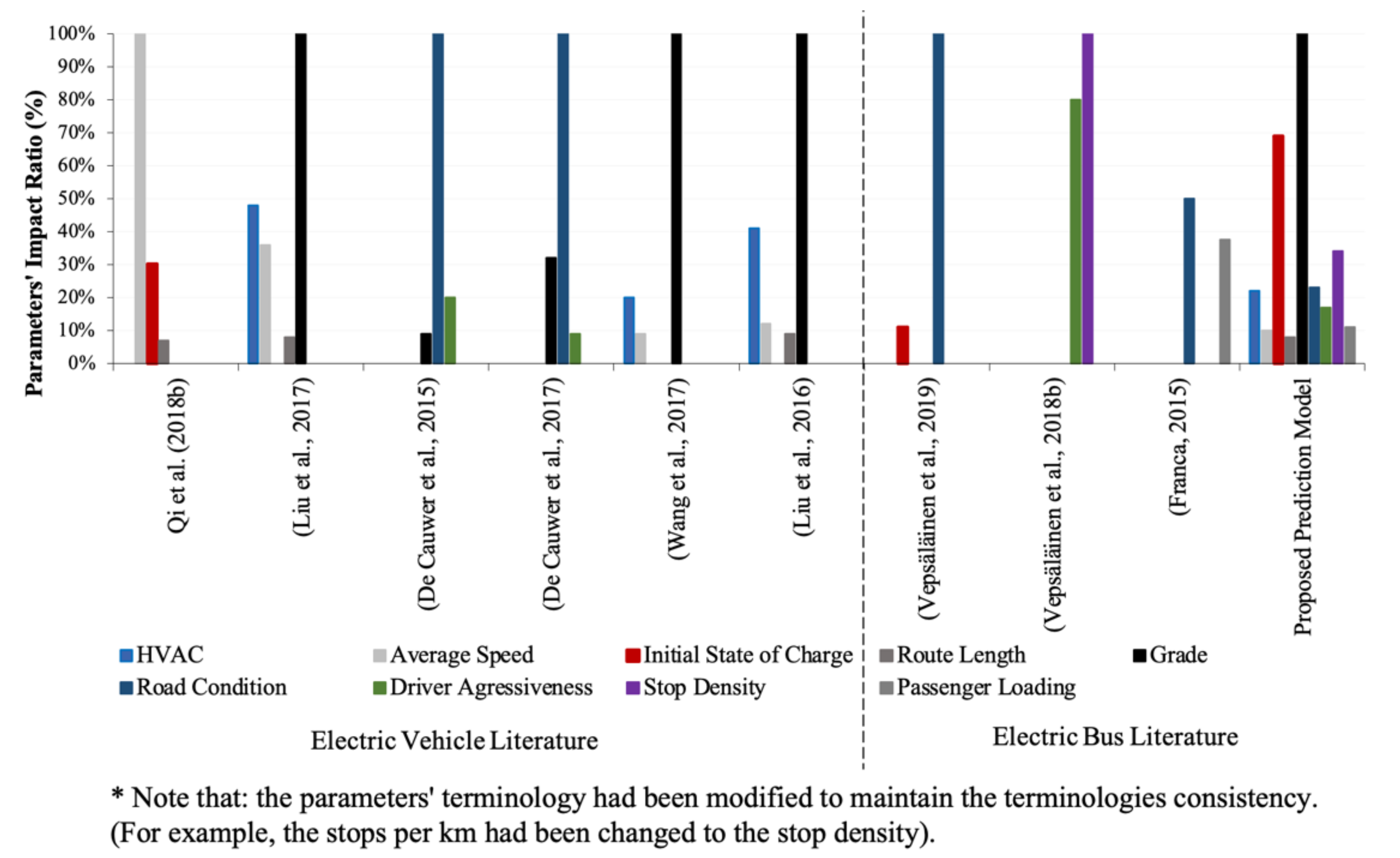 Energies 14 02824 g010 Energies 14 02824 g010