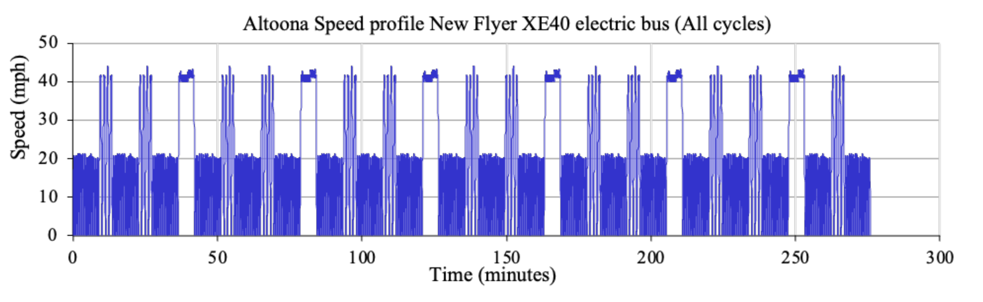 Energies 14 02824 g0a1 Energies 14 02824 g0a1