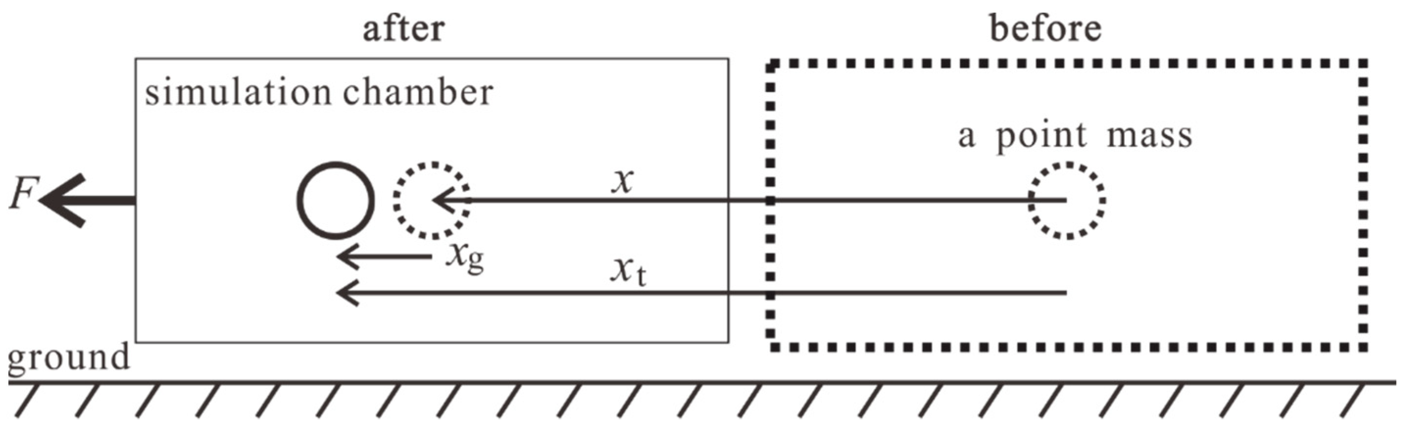 Energies 14 02825 g005 Energies 14 02825 g005