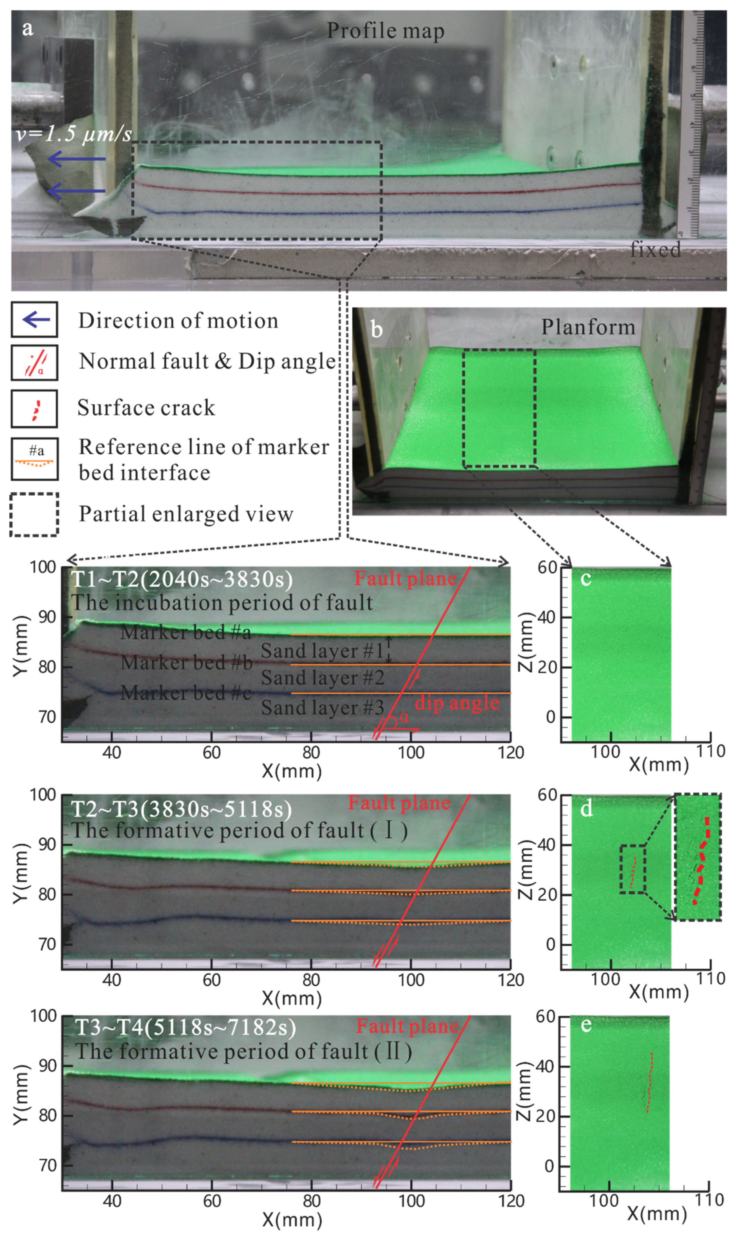 Energies 14 02825 g006a Energies 14 02825 g006a