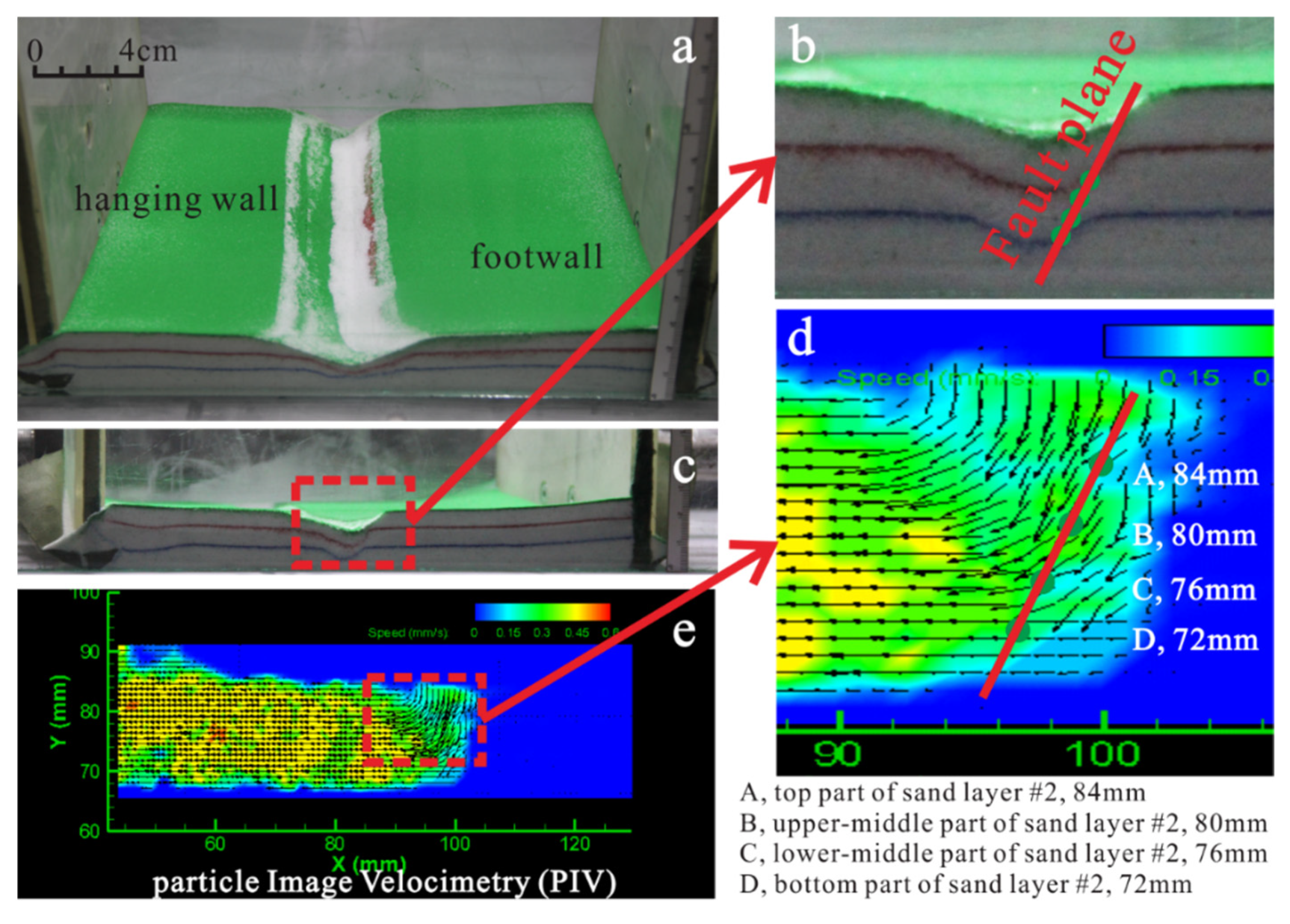 Energies 14 02825 g007 Energies 14 02825 g007