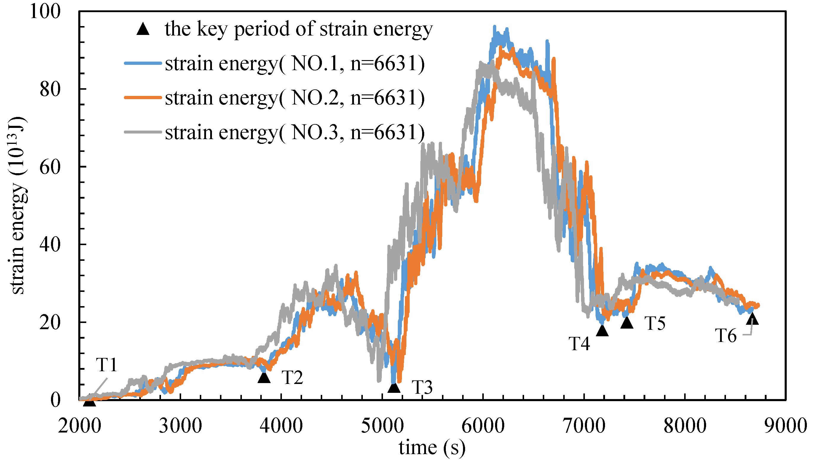 Energies 14 02825 g008 Energies 14 02825 g008