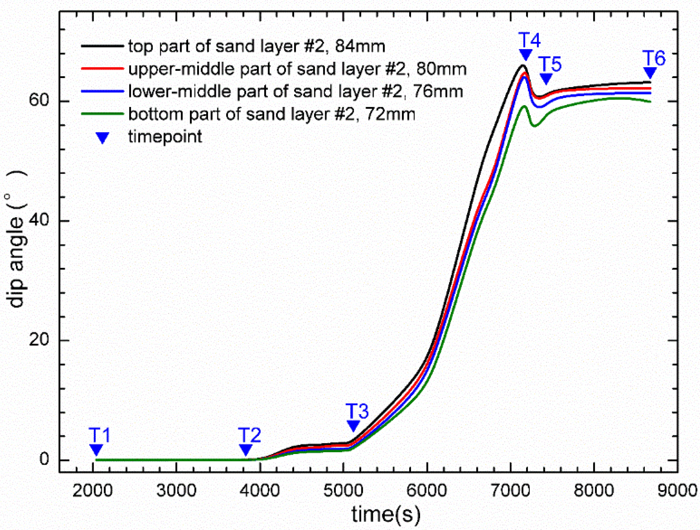 Energies 14 02825 g010 Energies 14 02825 g010