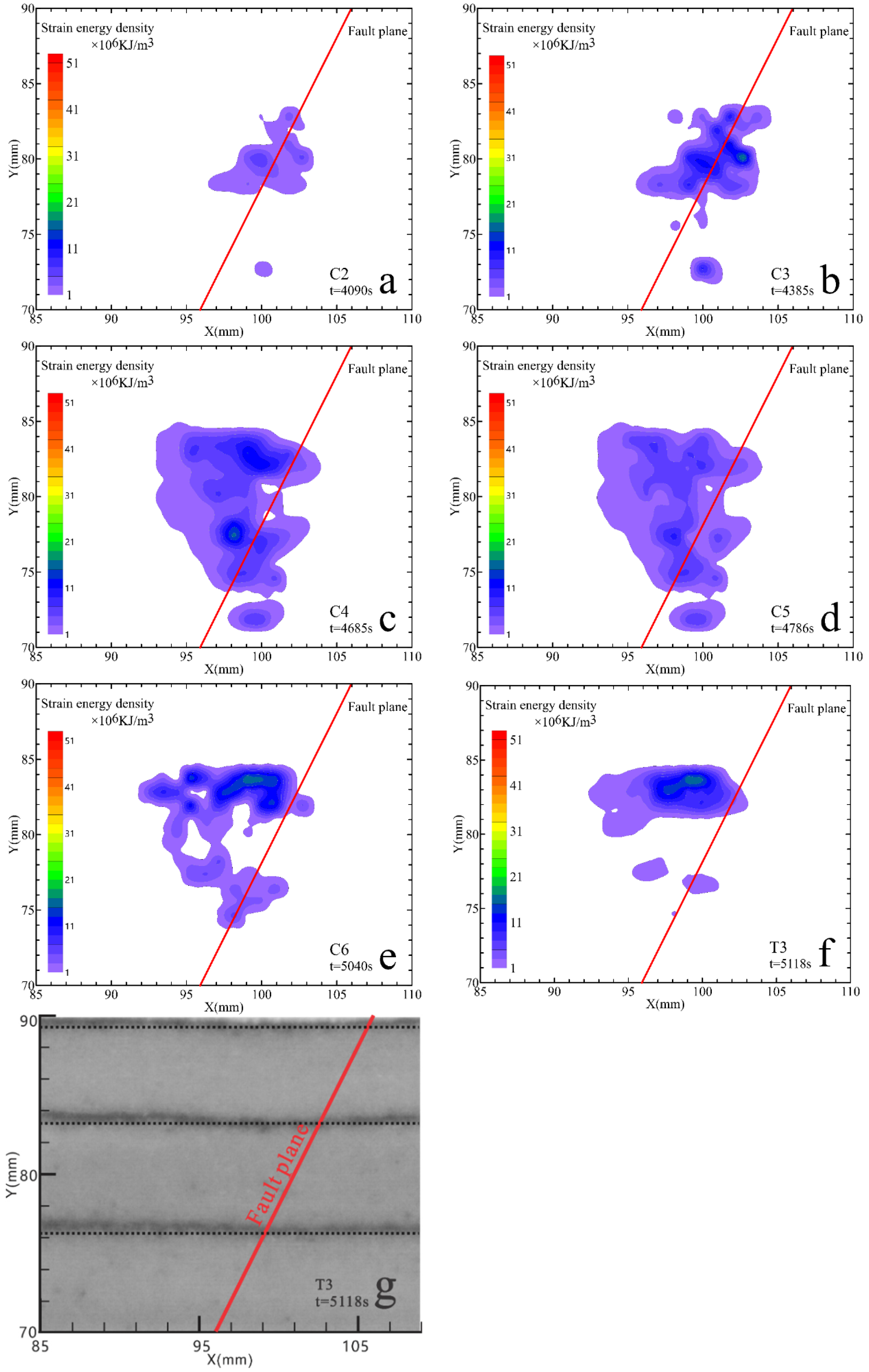 Energies 14 02825 g013 Energies 14 02825 g013