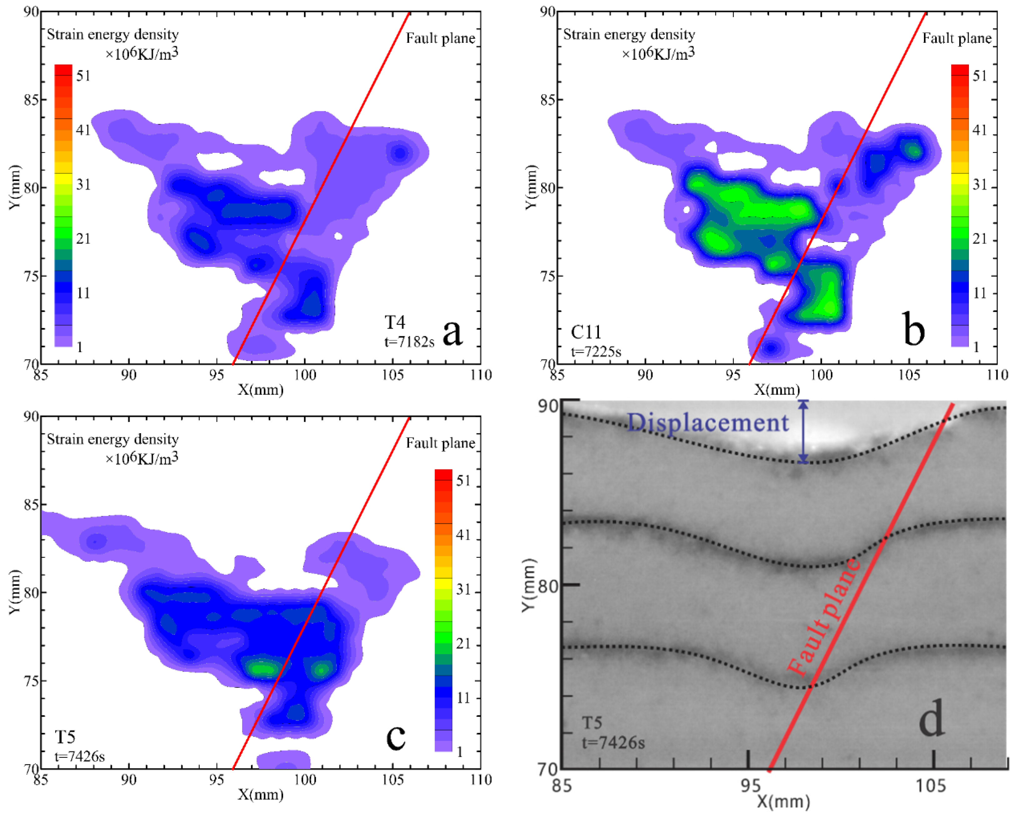 Energies 14 02825 g016 Energies 14 02825 g016